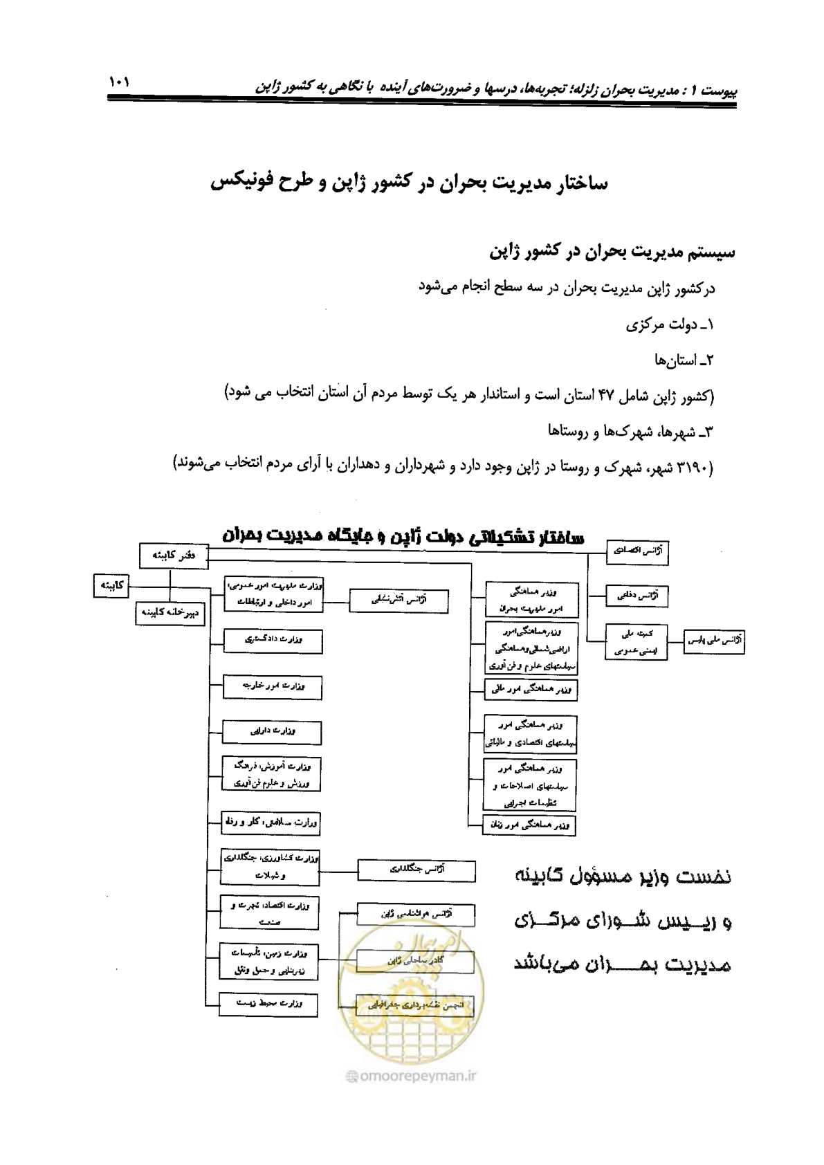 صفحه 549 از 561