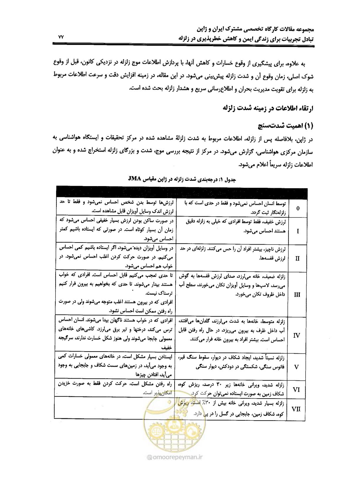 صفحه 75 از 561