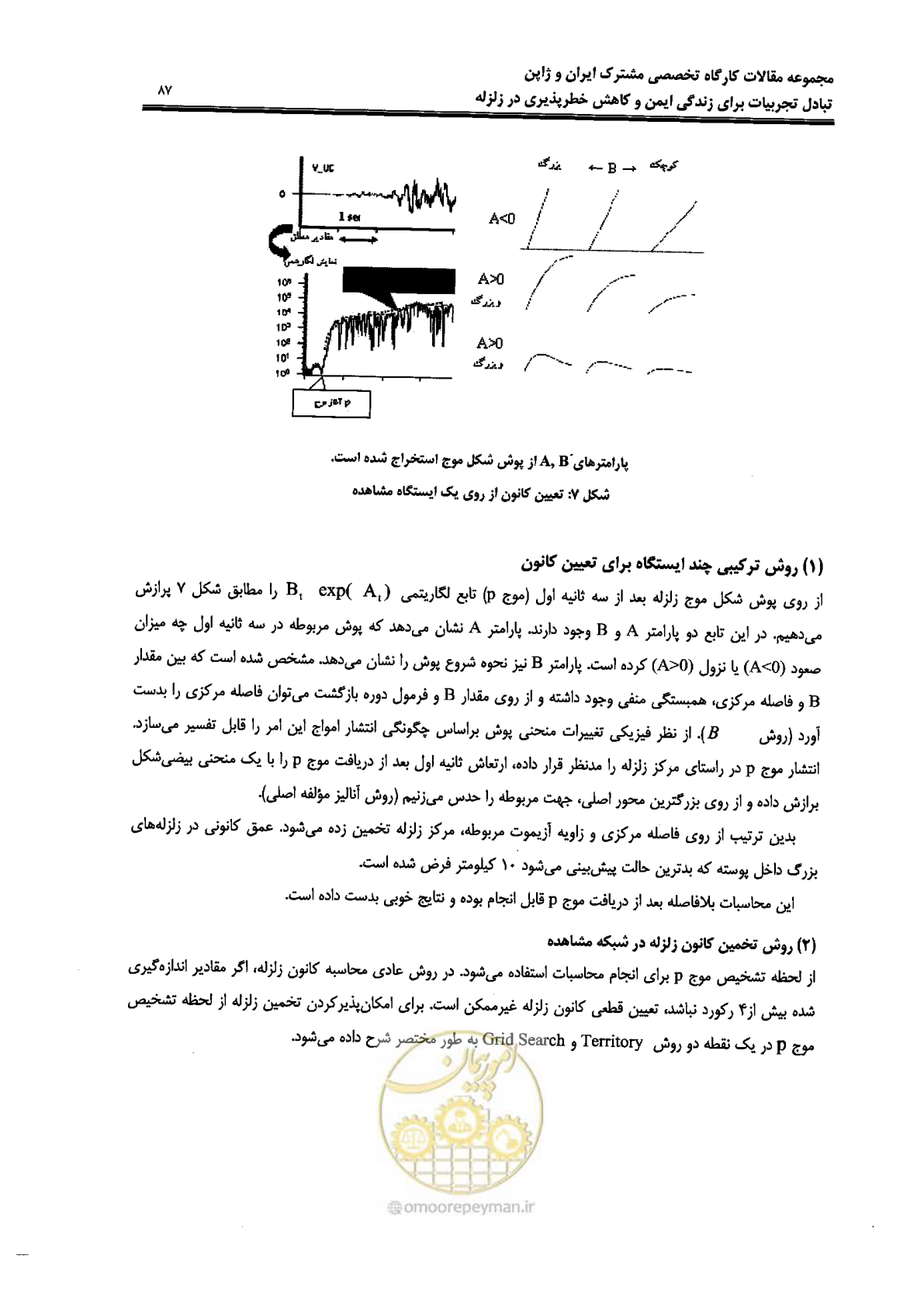 صفحه 85 از 561