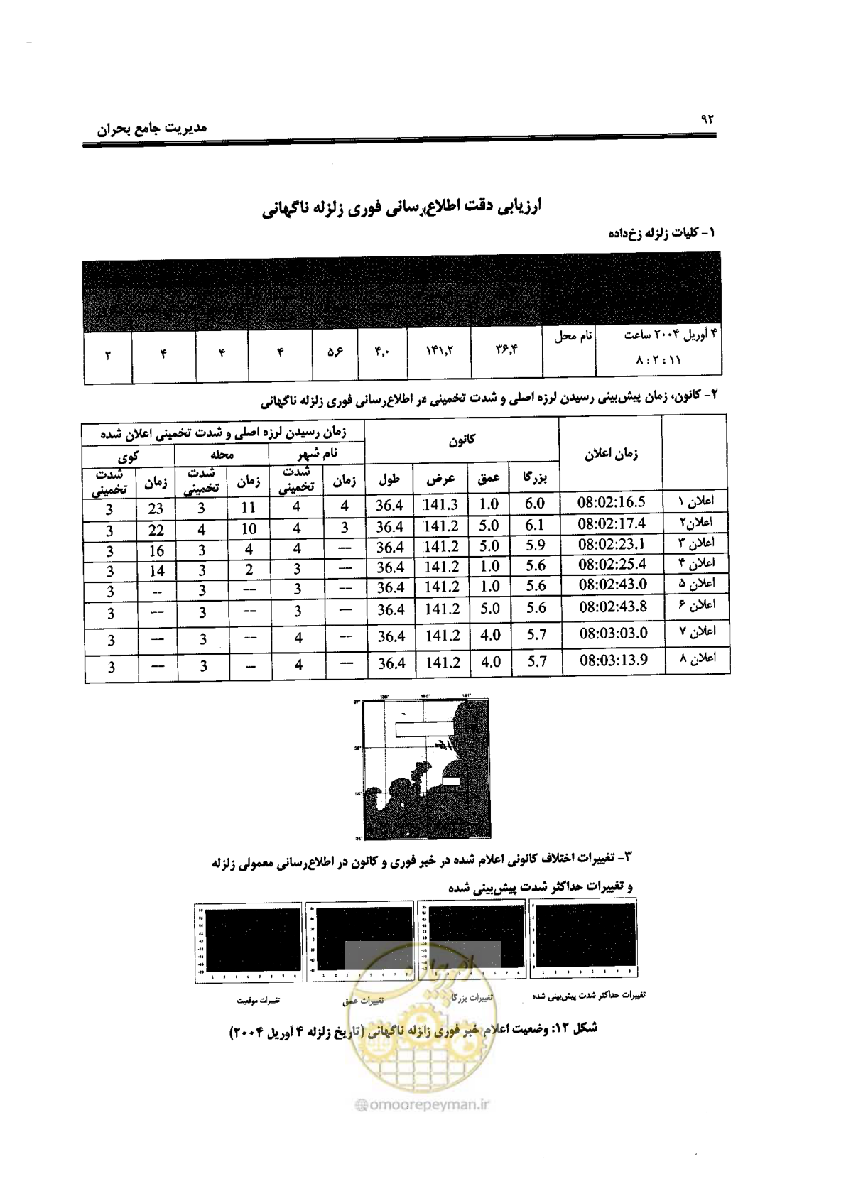 صفحه 90 از 561