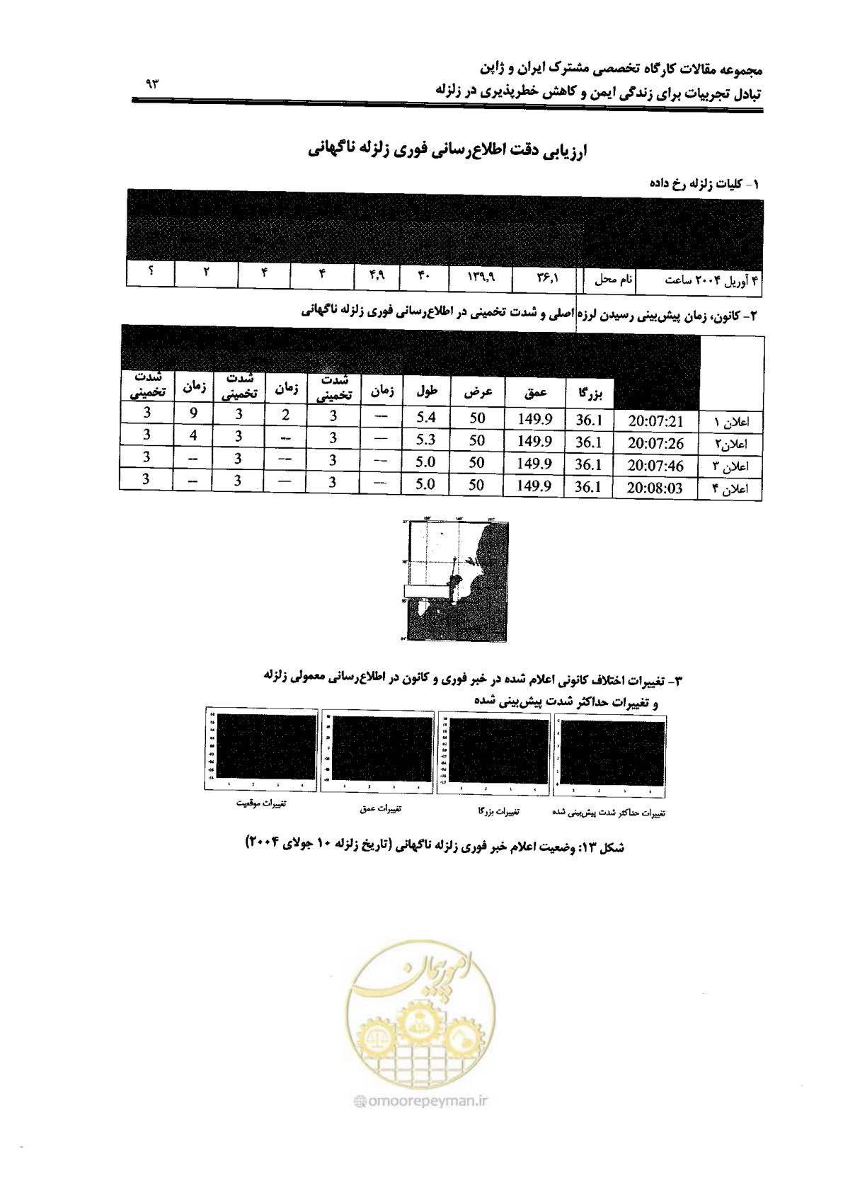 صفحه 91 از 561