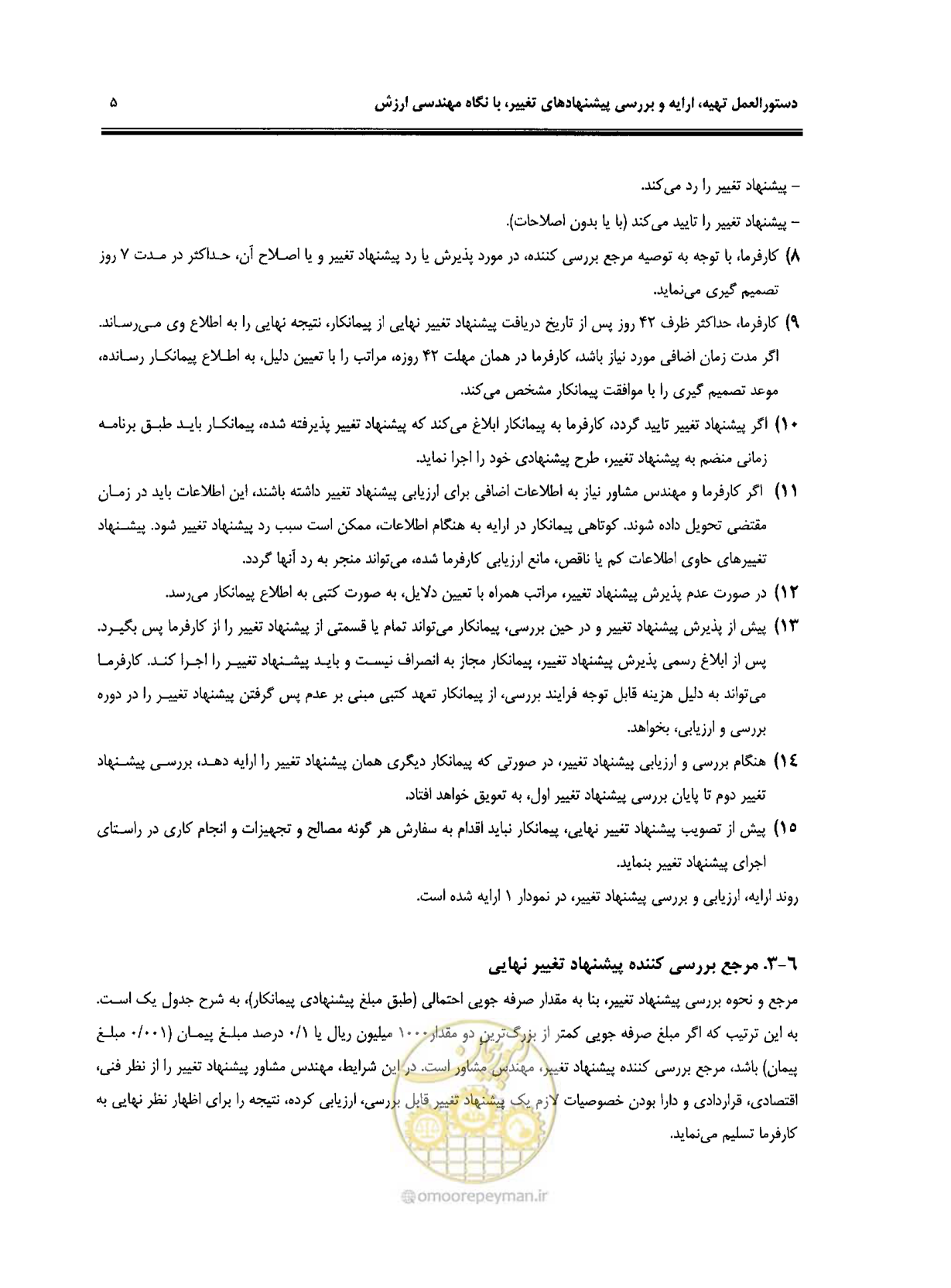 صفحه 12 از 37