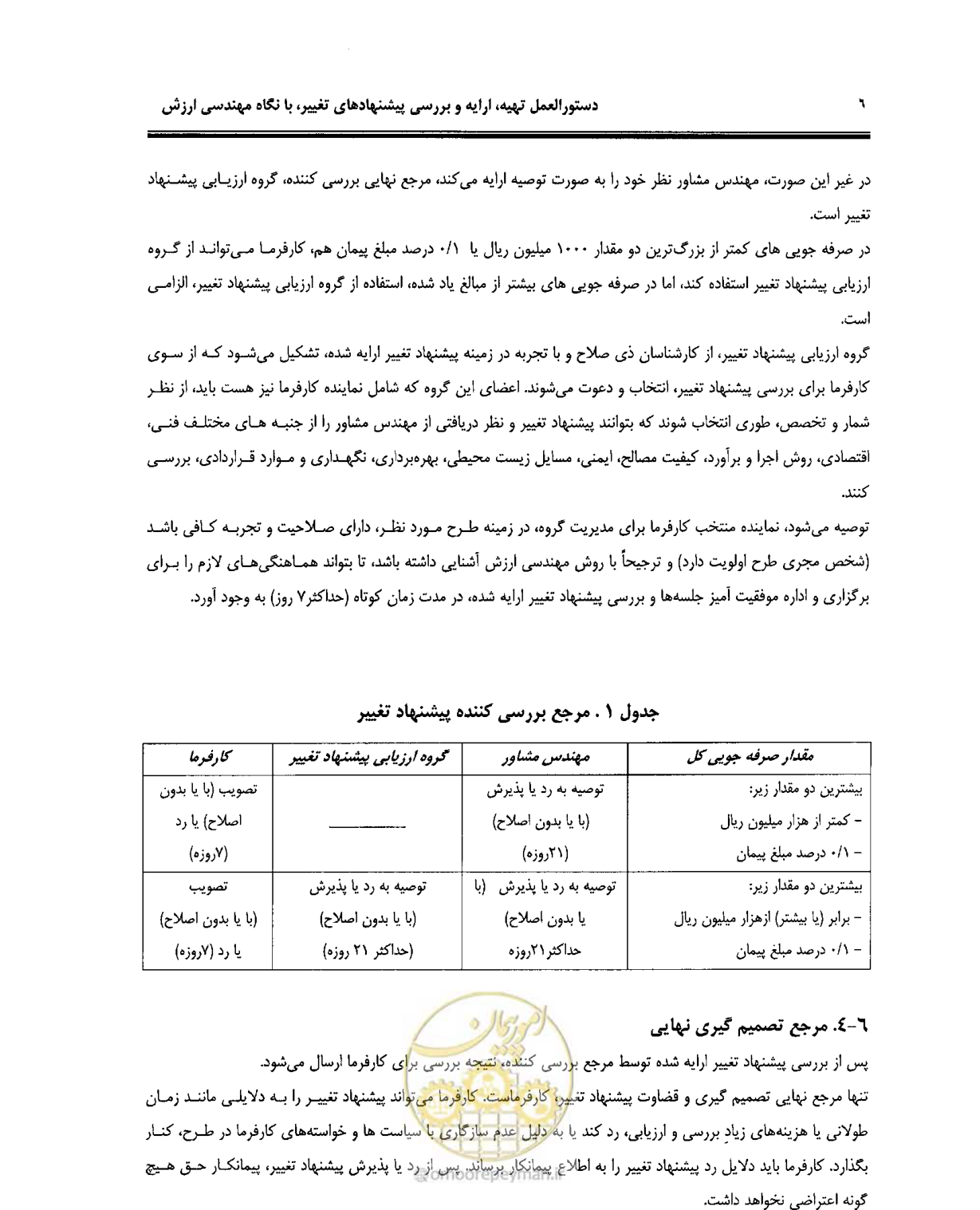 صفحه 13 از 37