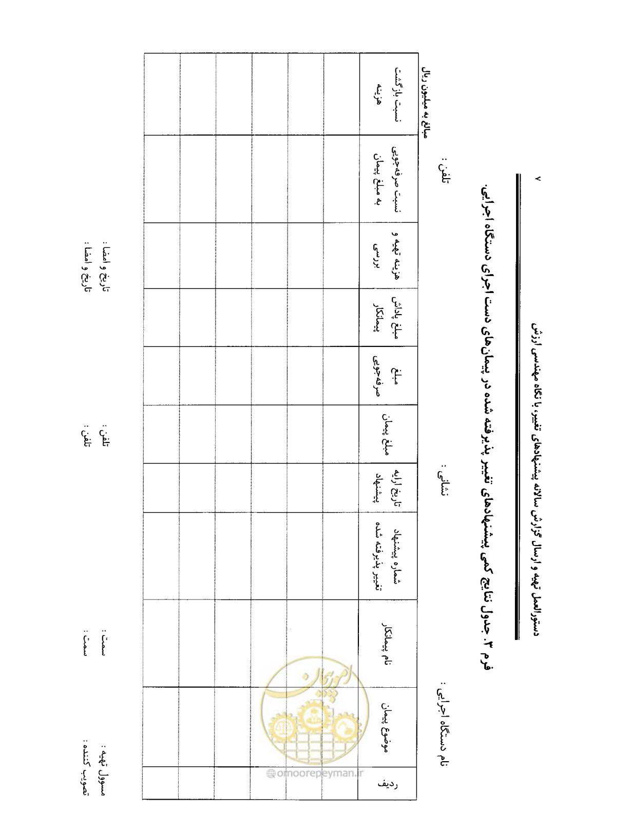 صفحه 32 از 37