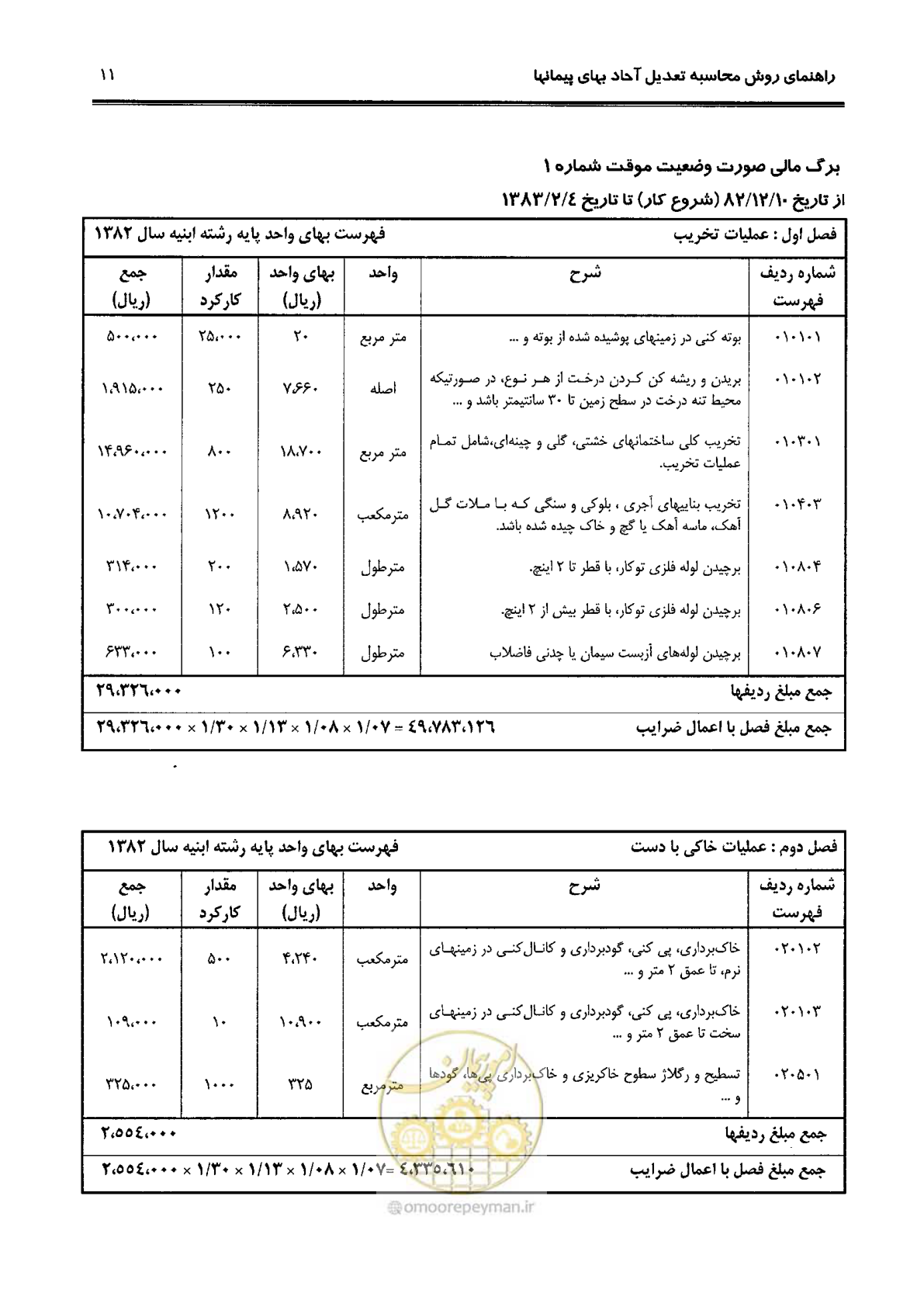 صفحه 19 از 88