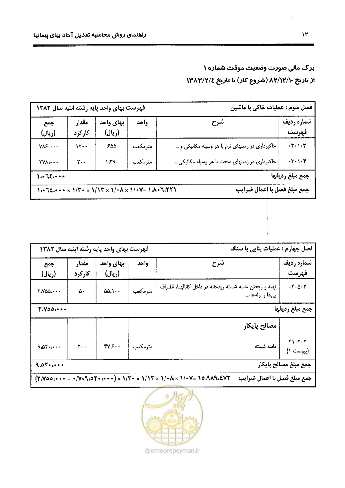 صفحه 20 از 88