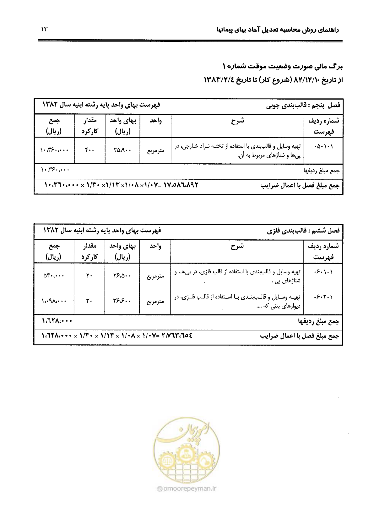 صفحه 21 از 88