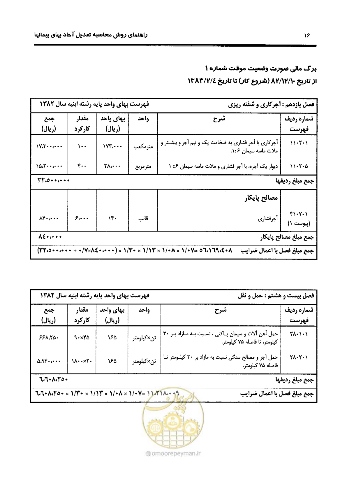 صفحه 24 از 88