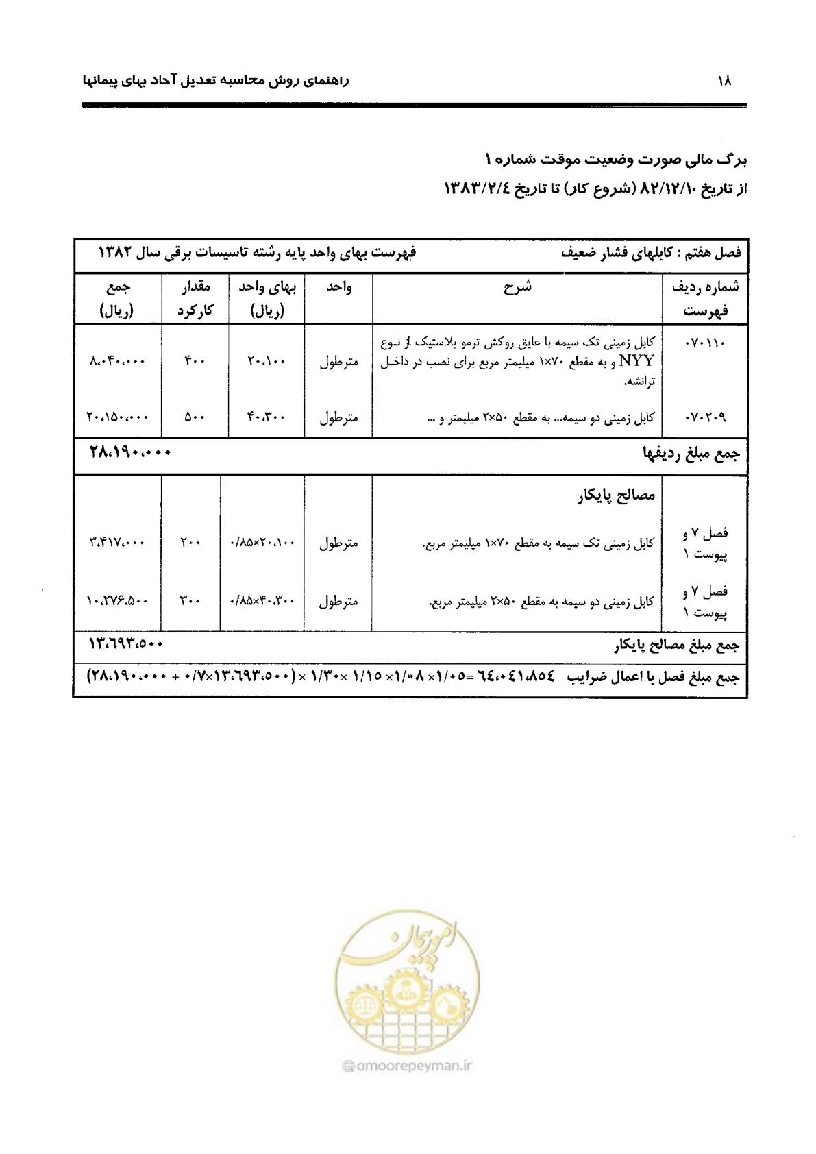 صفحه 26 از 88