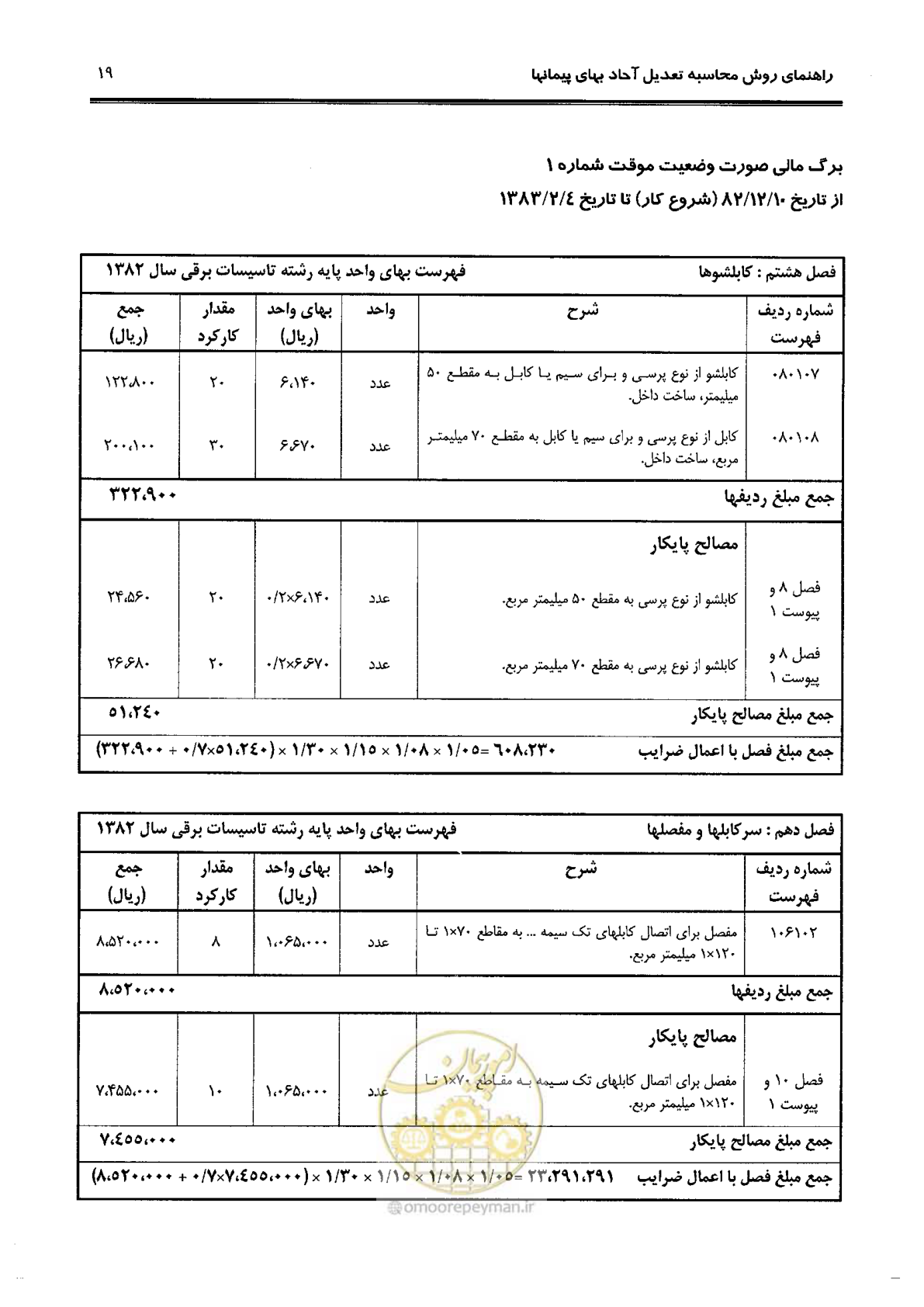 صفحه 27 از 88
