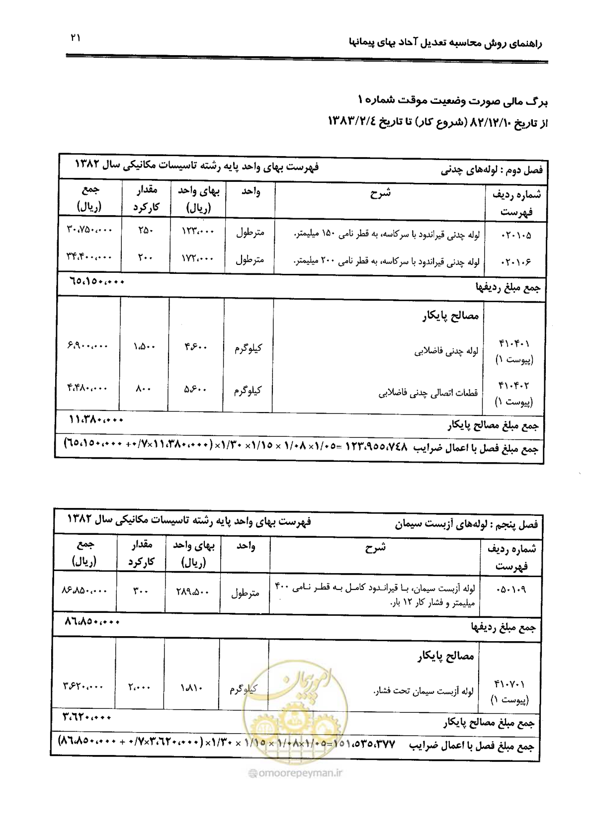 صفحه 29 از 88