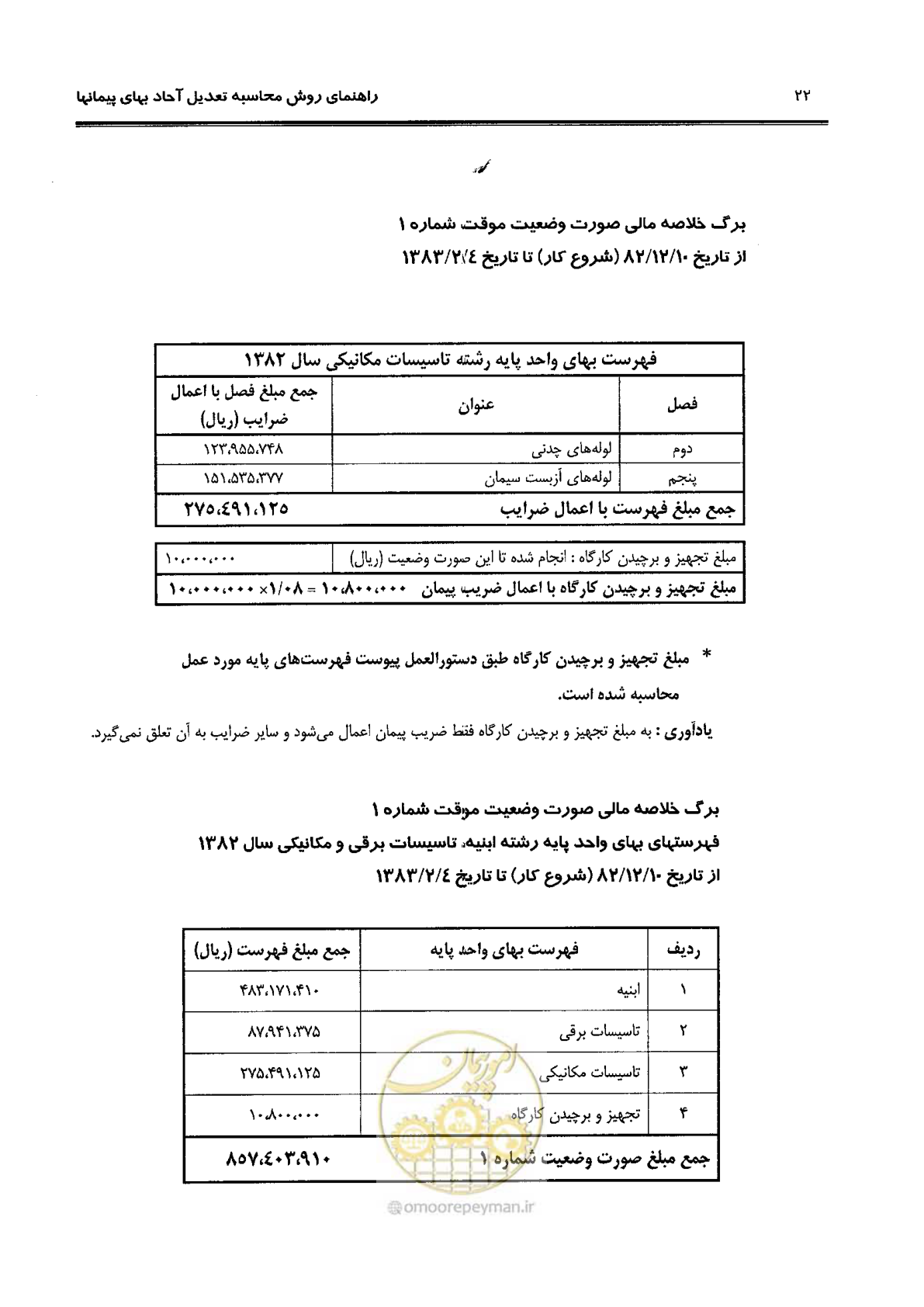 صفحه 30 از 88