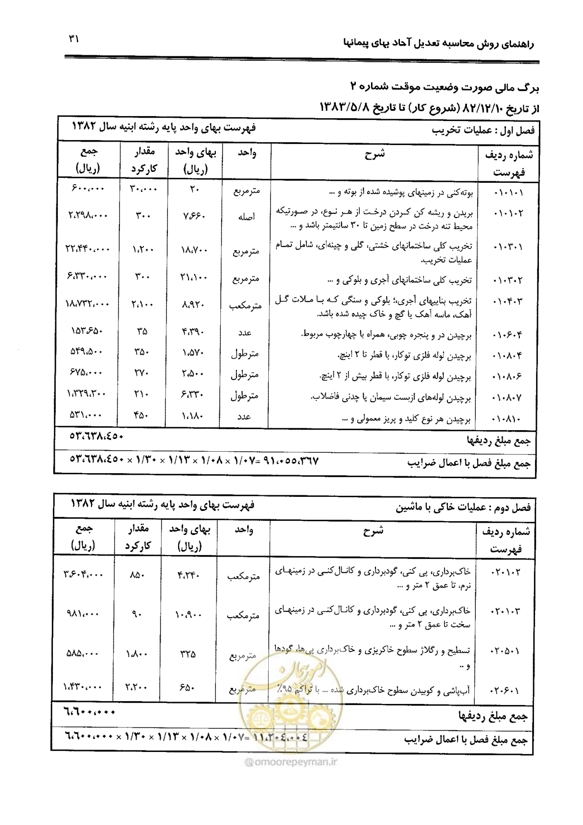 صفحه 39 از 88