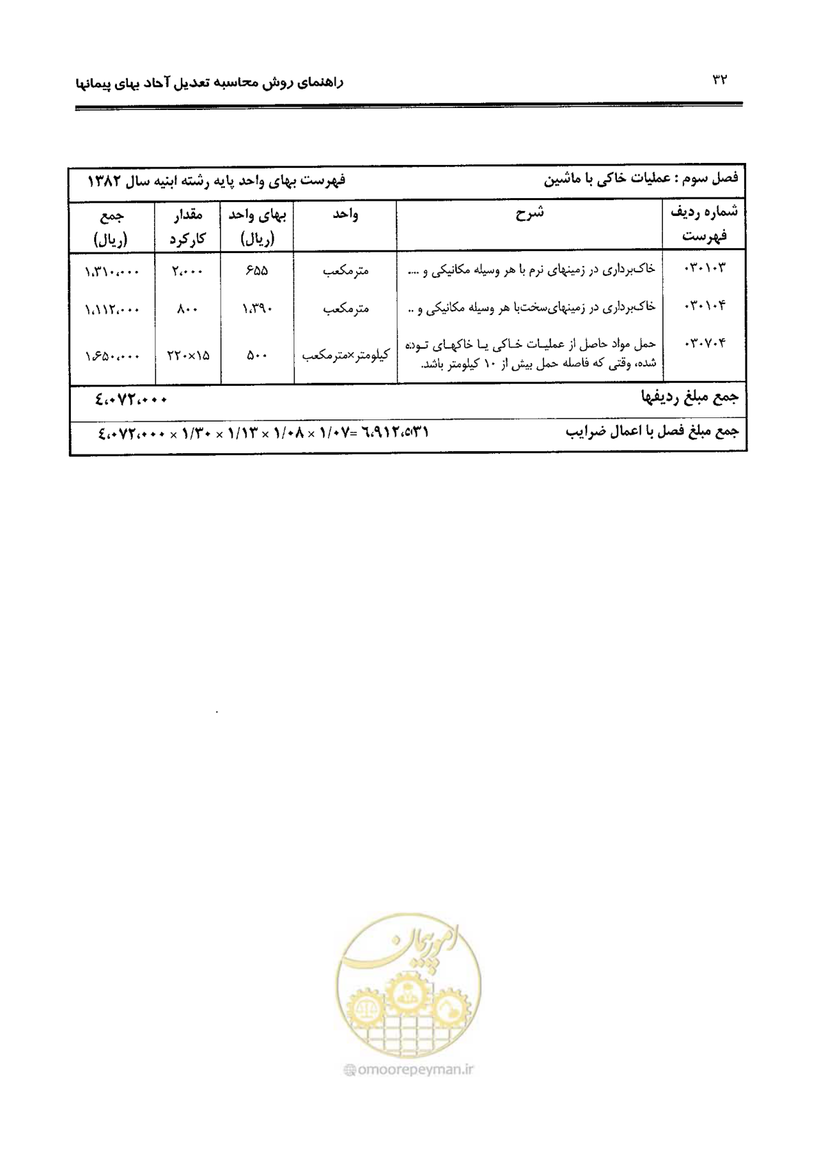 صفحه 40 از 88