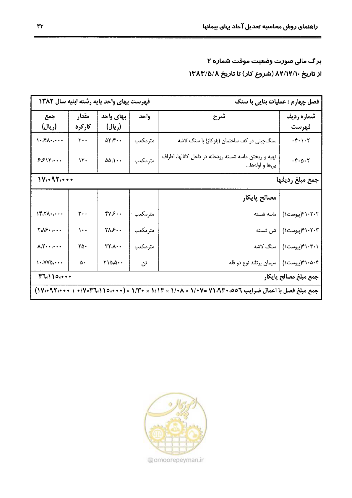 صفحه 41 از 88