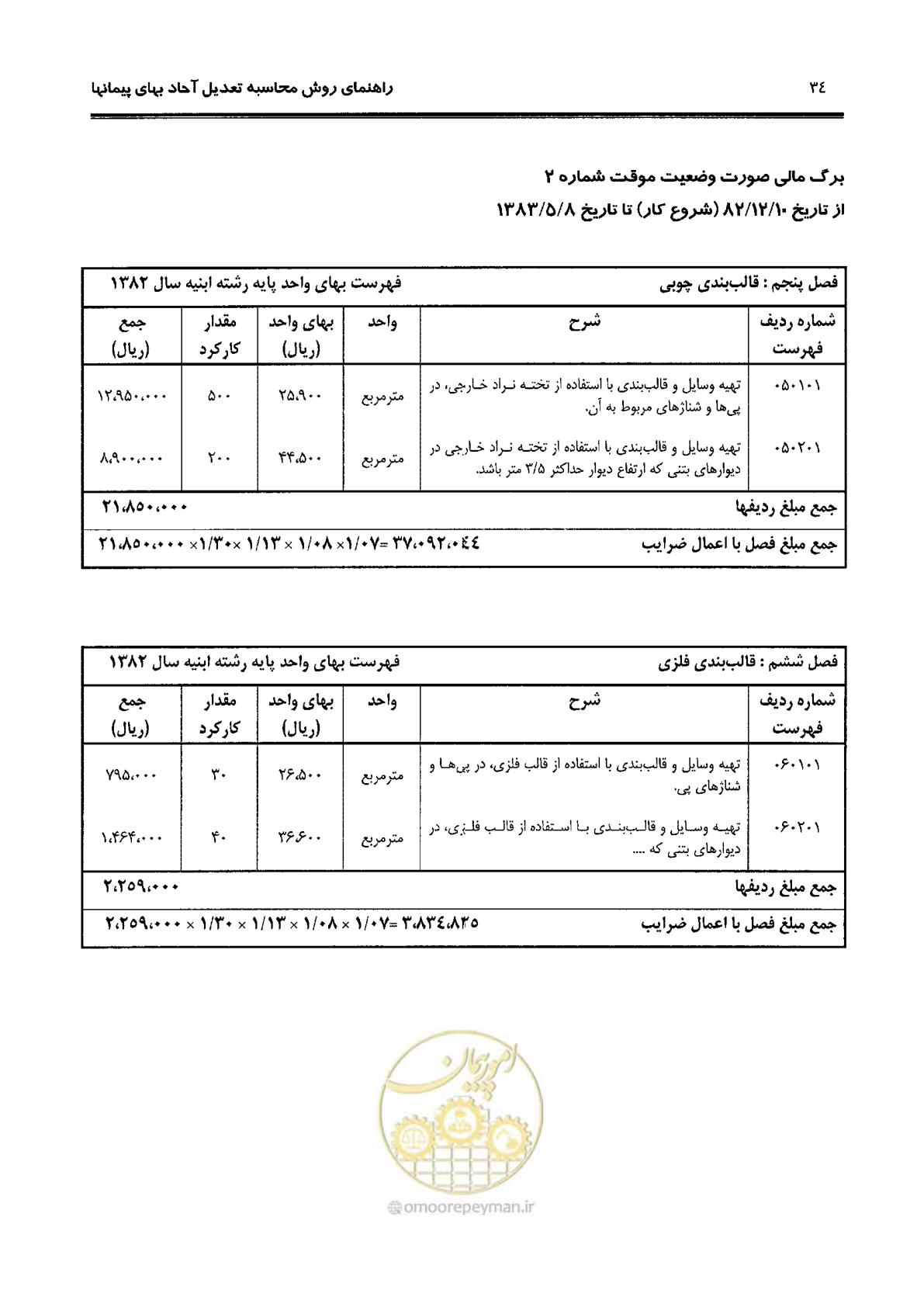صفحه 42 از 88