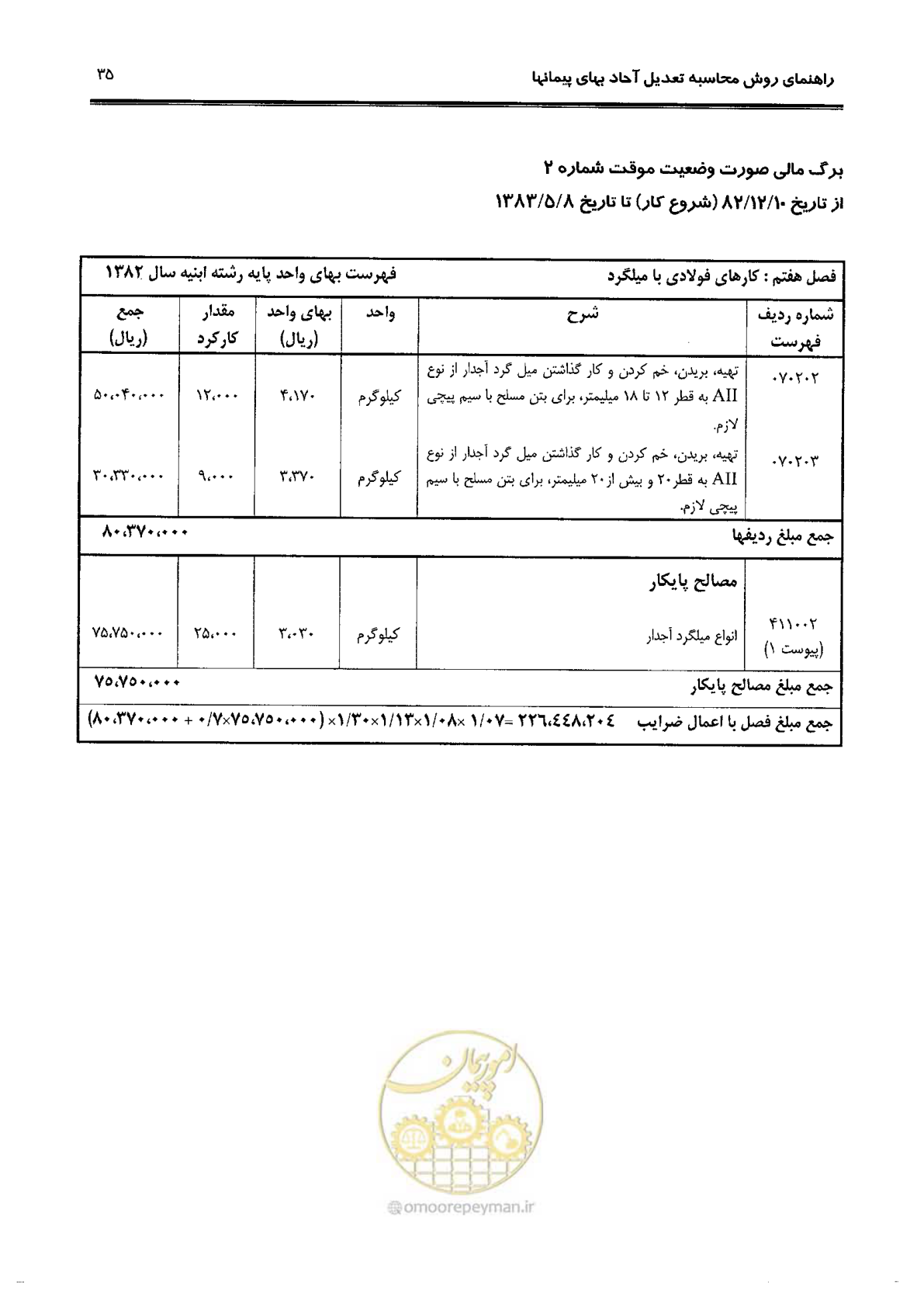 صفحه 43 از 88