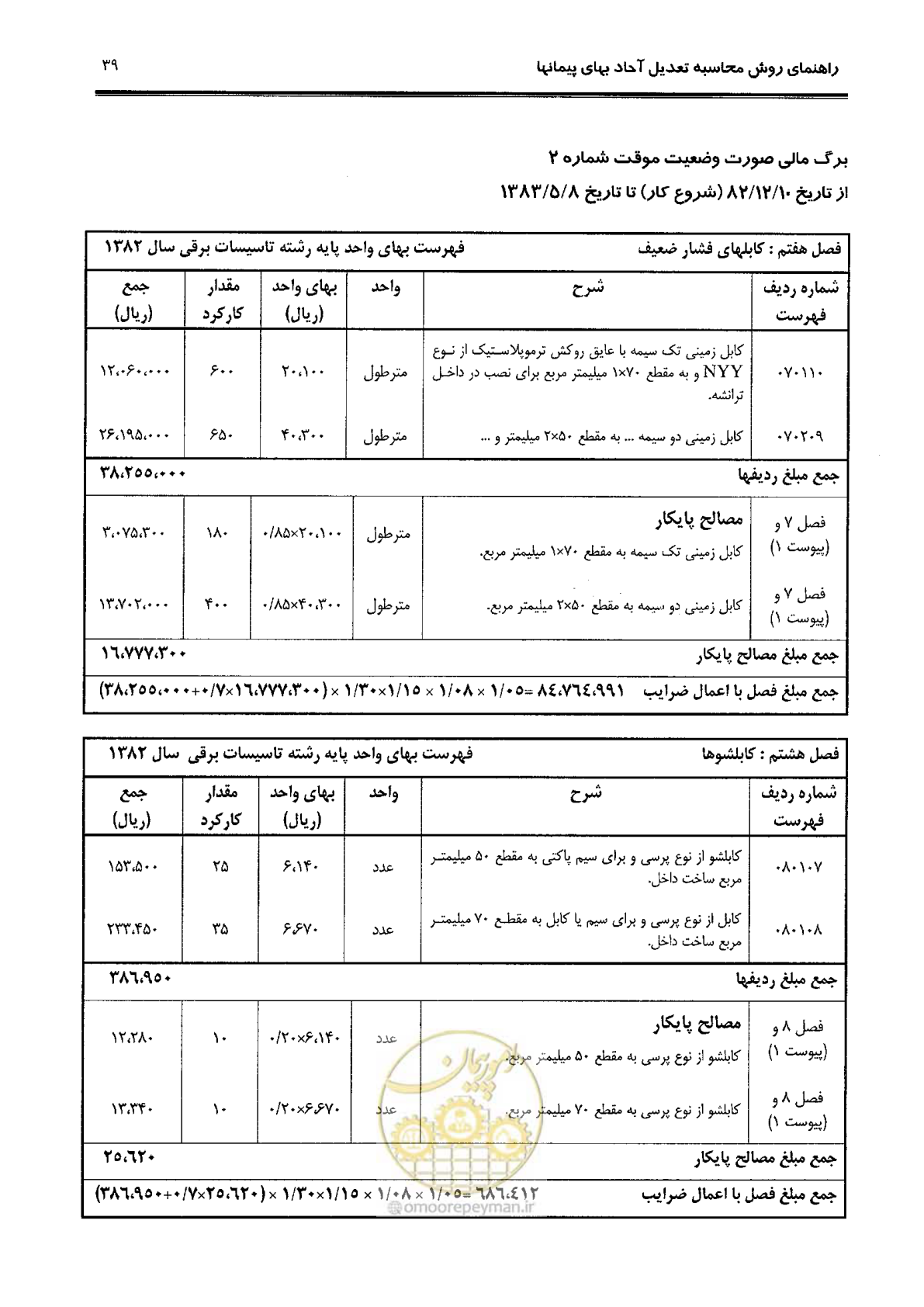 صفحه 47 از 88