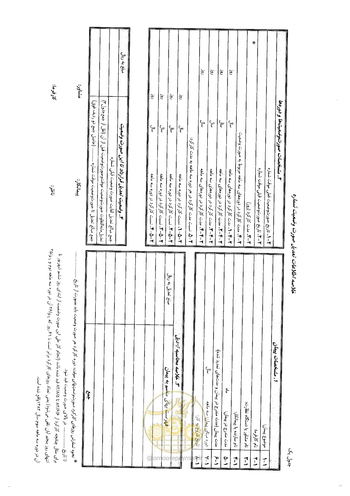 صفحه 75 از 88