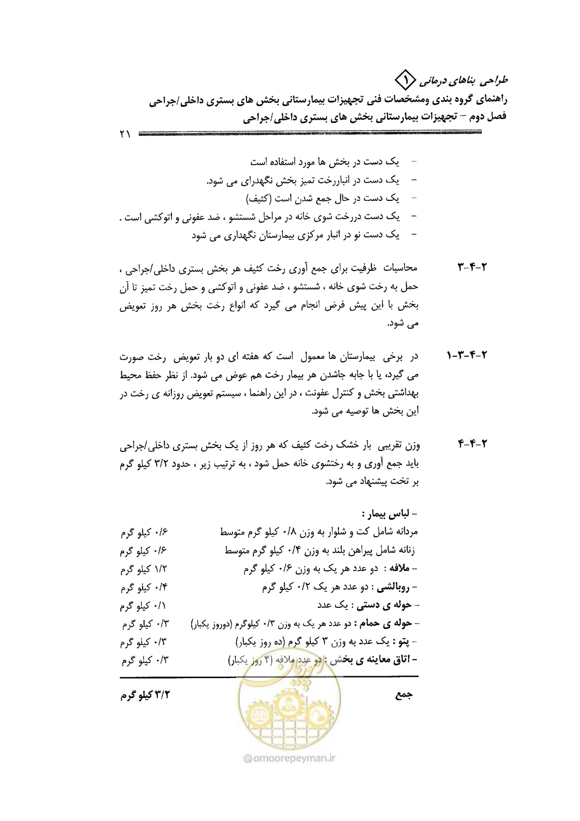 صفحه 21 از 80