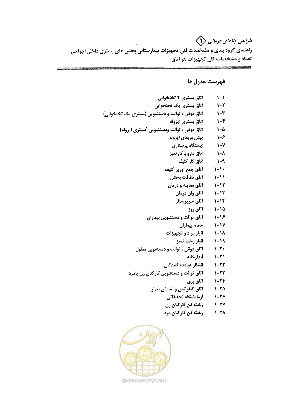 صفحه 29 از 80