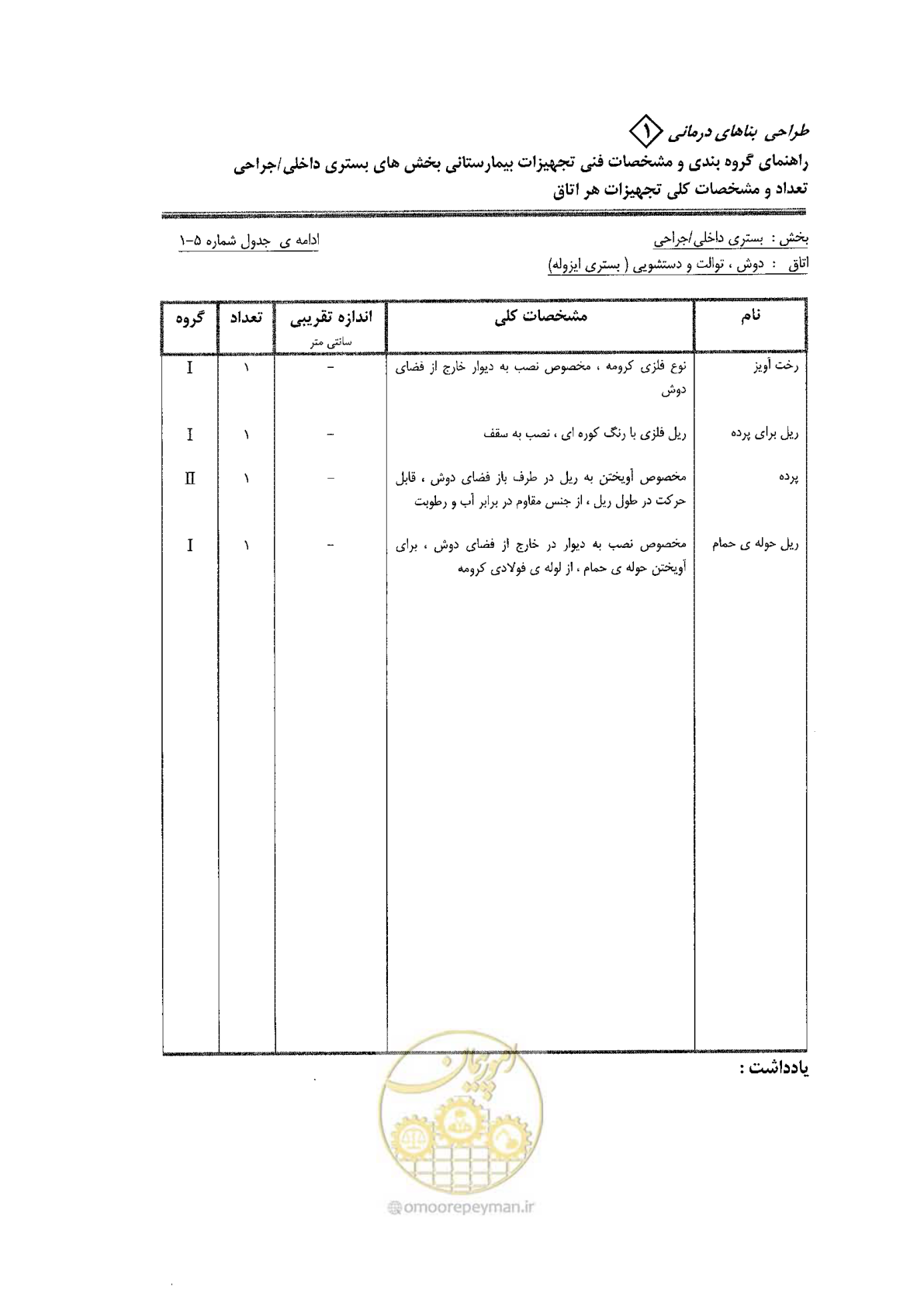 صفحه 37 از 80