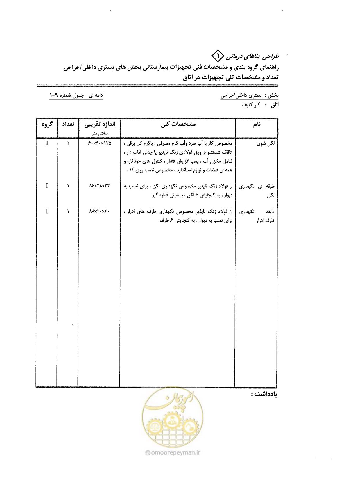 صفحه 44 از 80