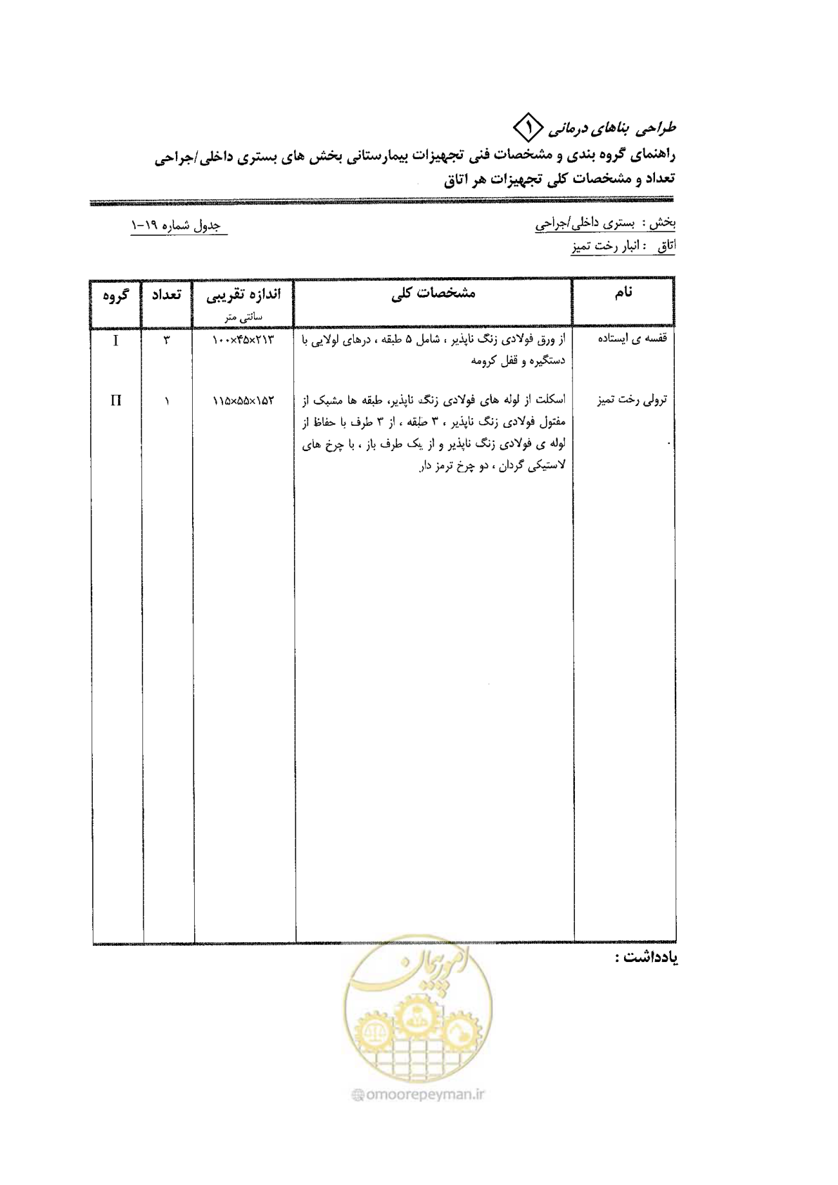 صفحه 56 از 80