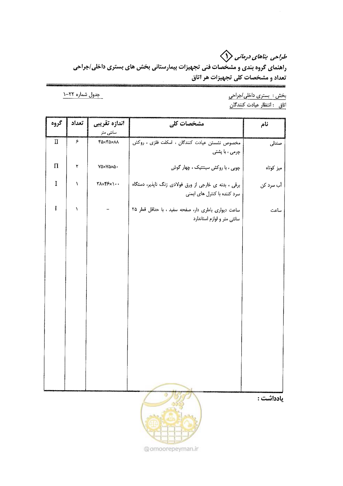 صفحه 62 از 80