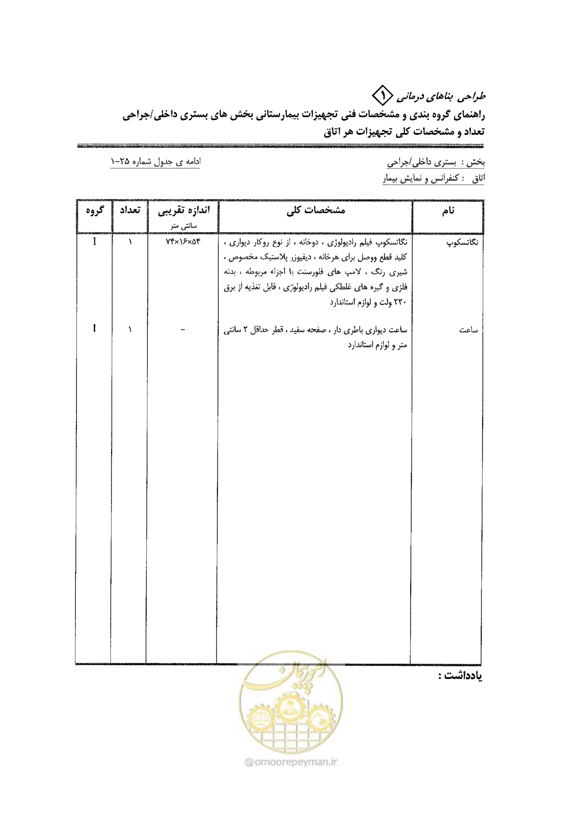 صفحه 66 از 80