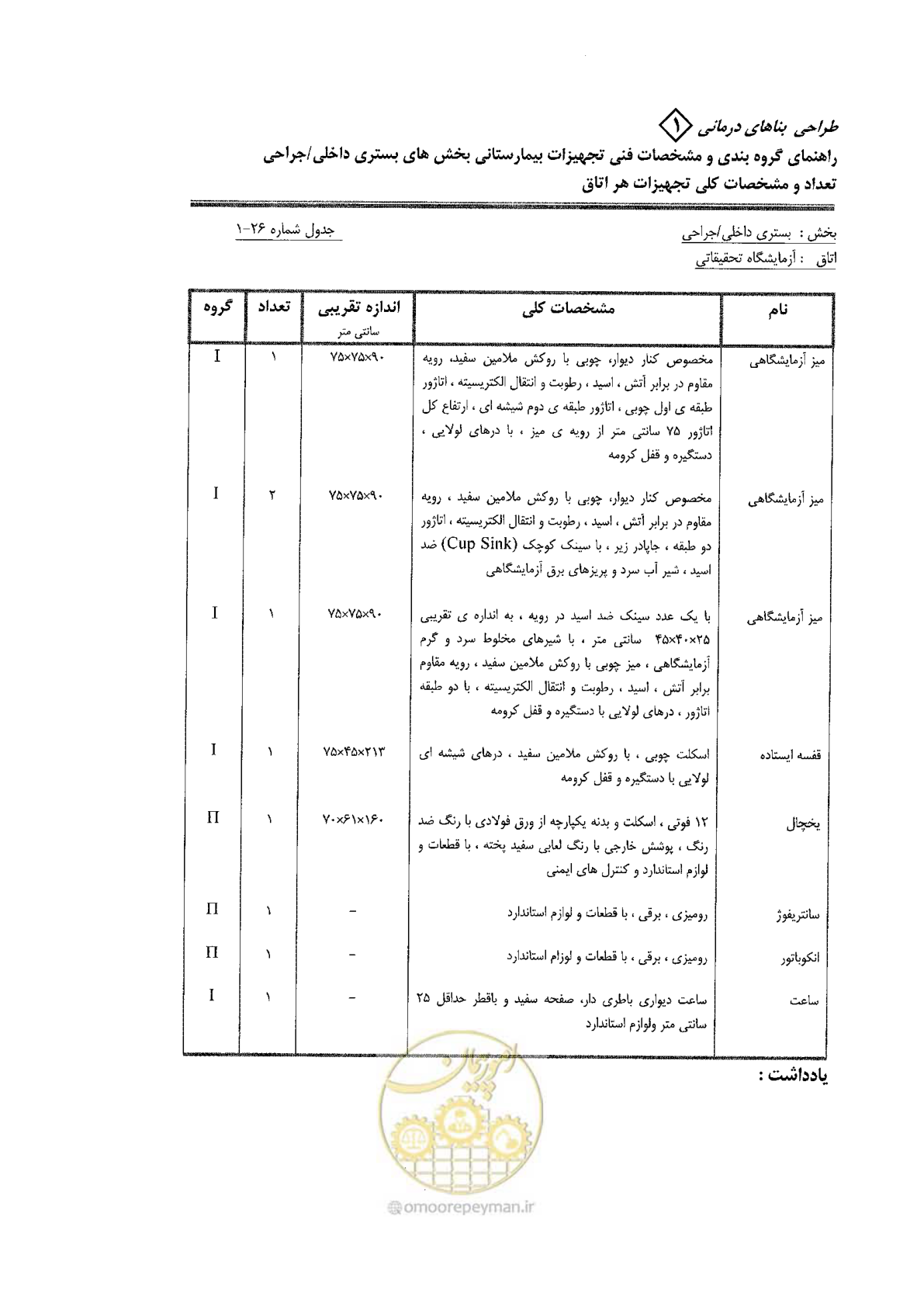 صفحه 67 از 80
