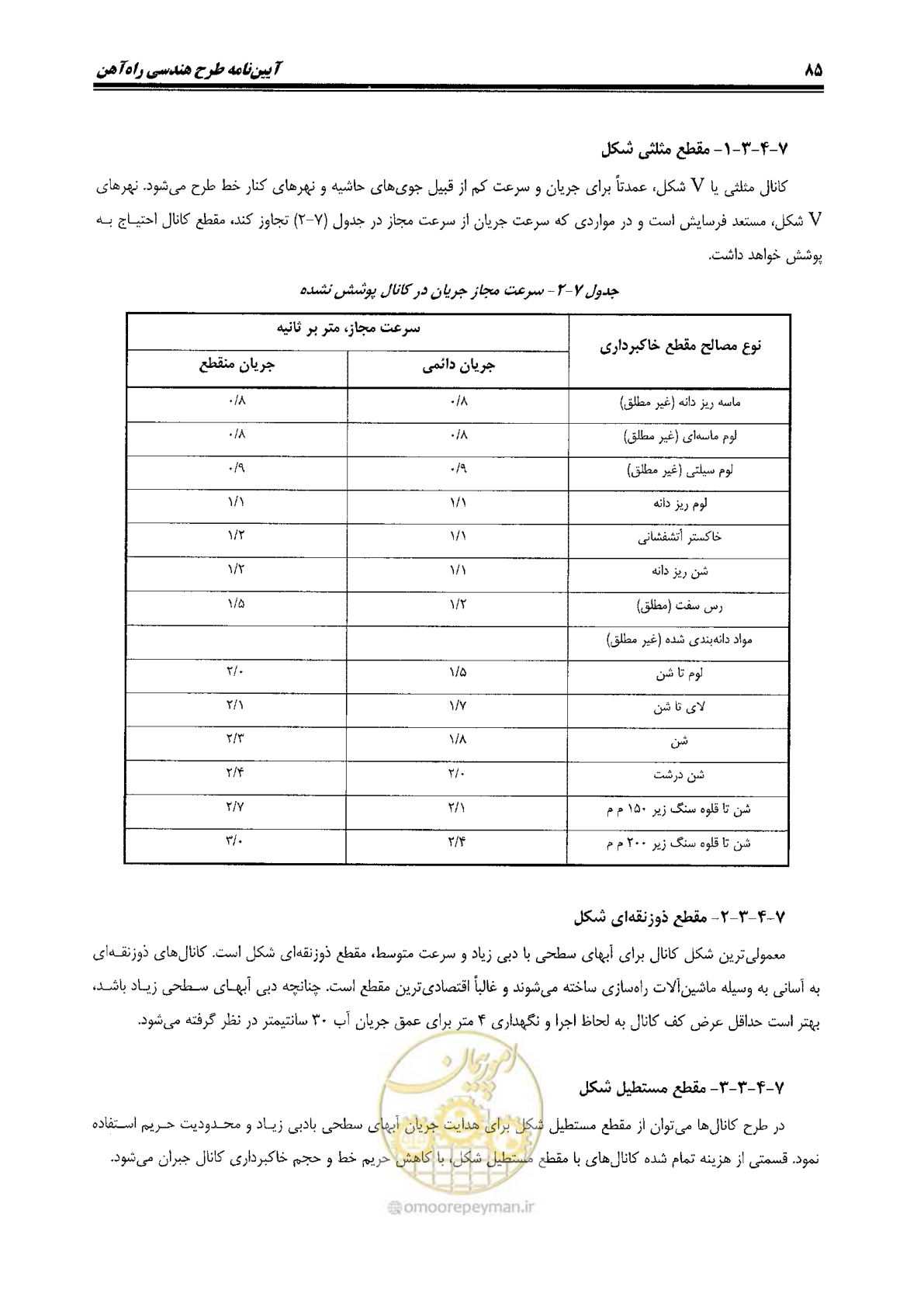 صفحه 103 از 144