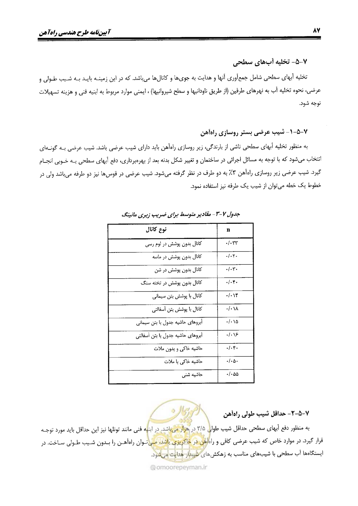 صفحه 105 از 144
