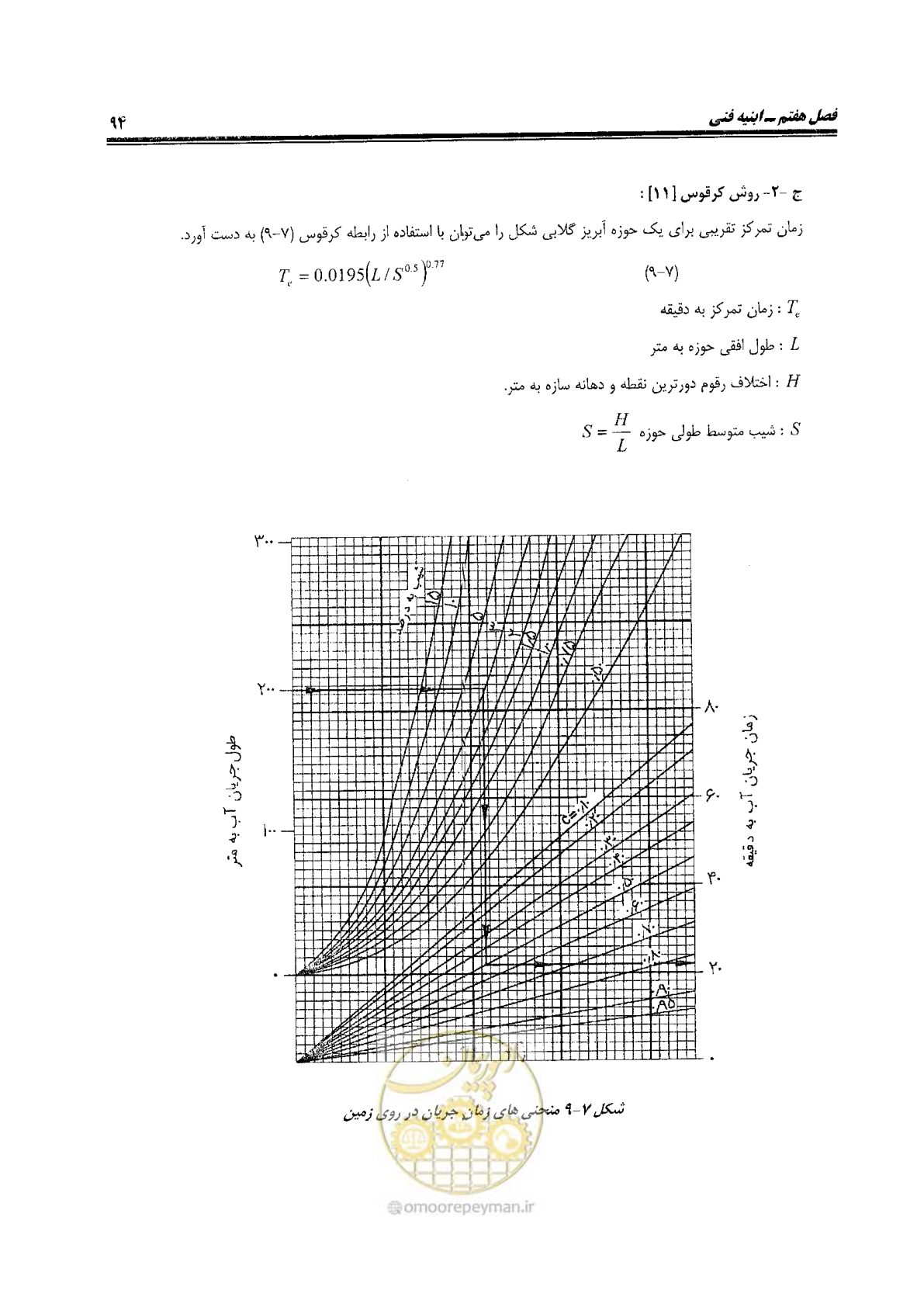 صفحه 112 از 144