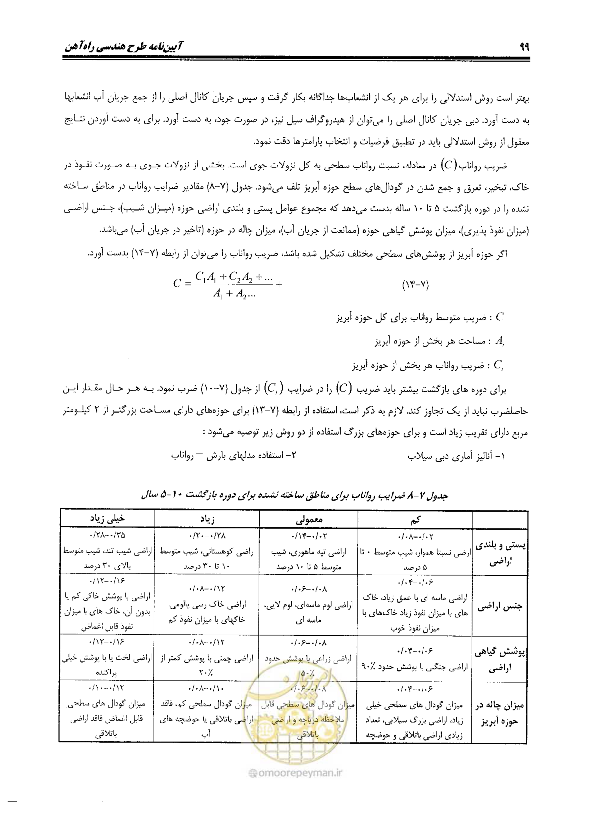 صفحه 117 از 144