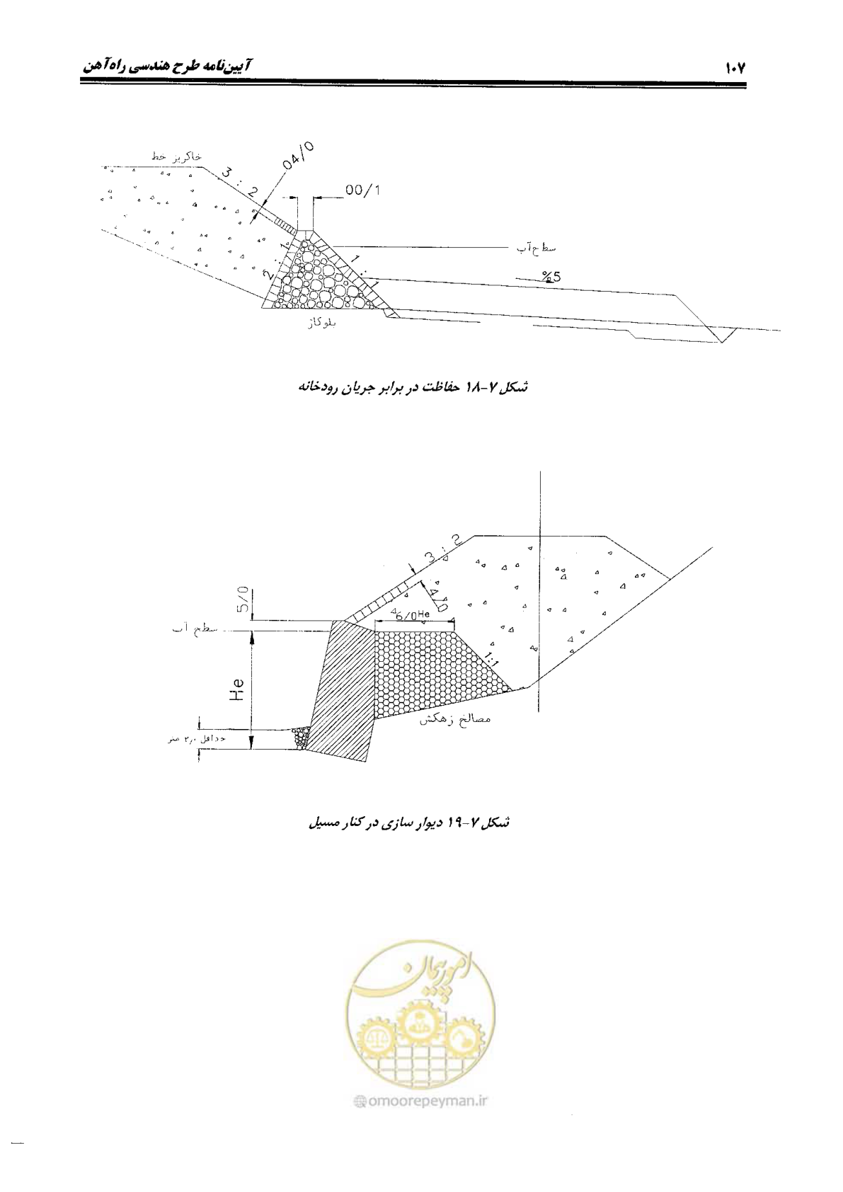صفحه 125 از 144