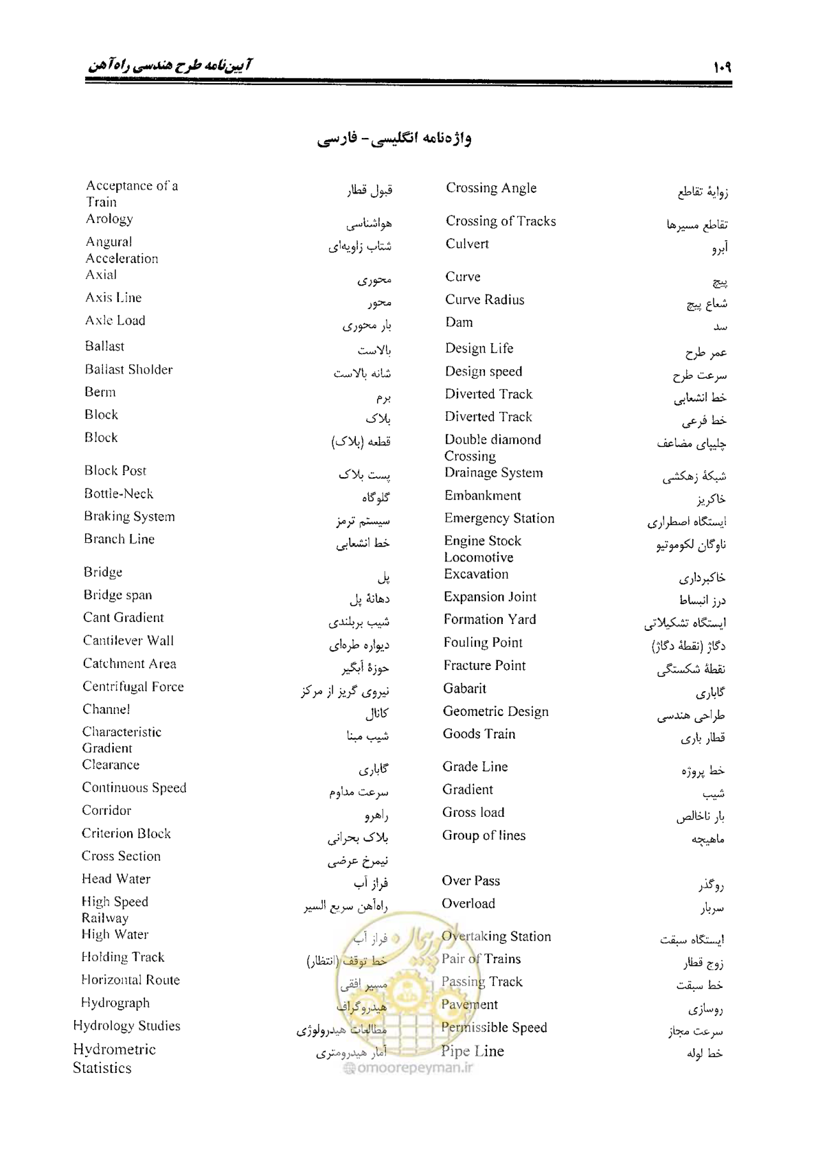 صفحه 127 از 144