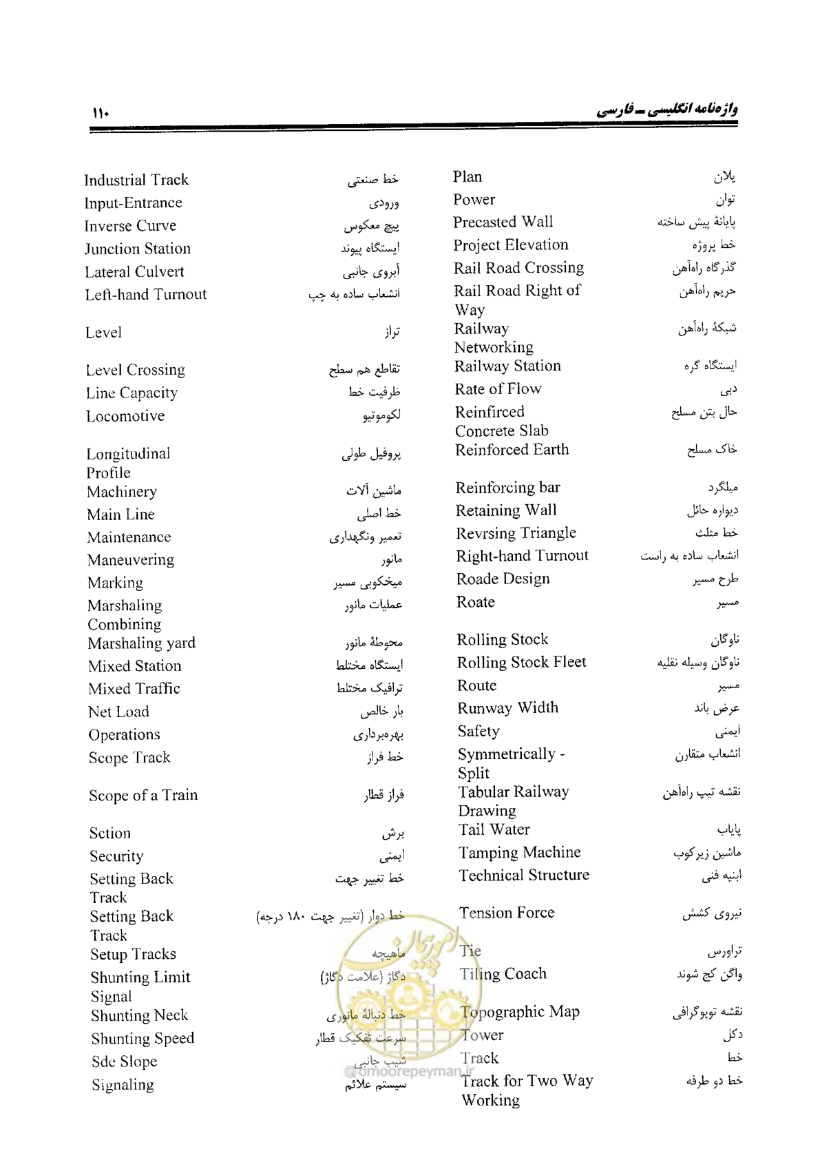 صفحه 128 از 144