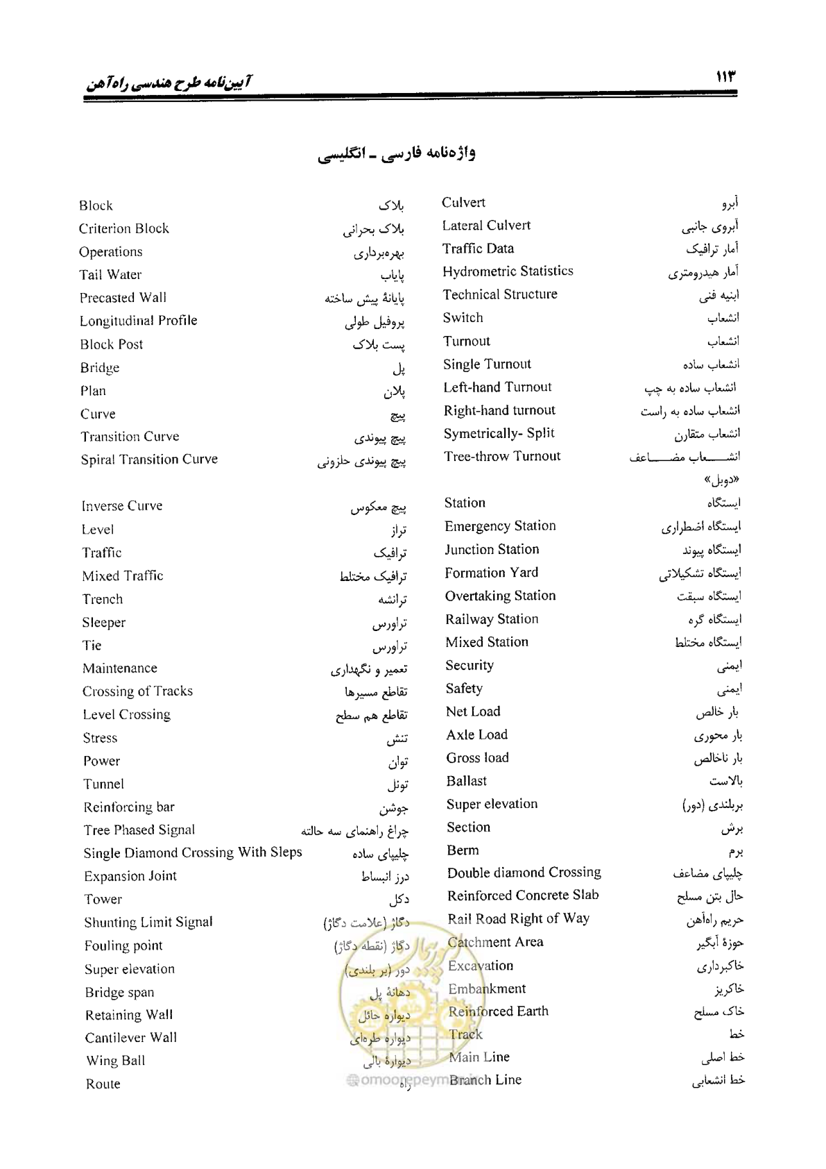 صفحه 131 از 144