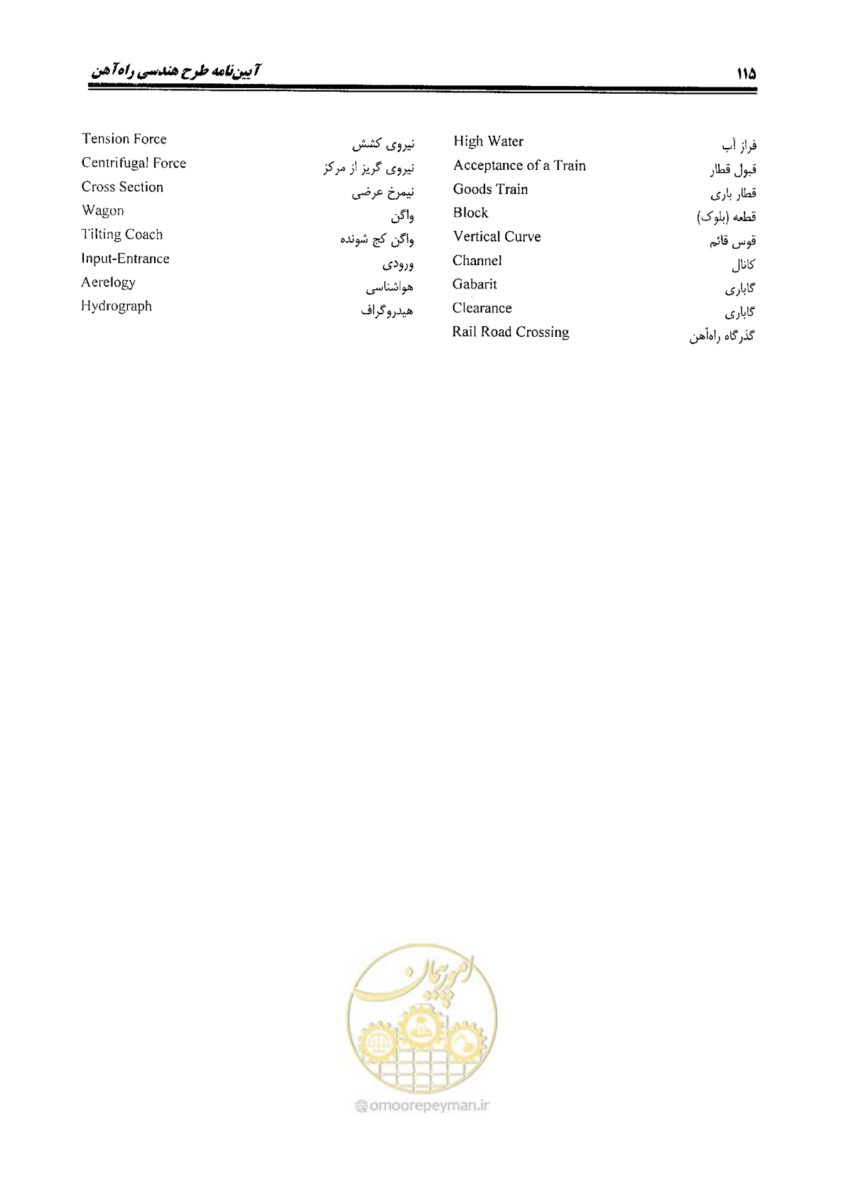 صفحه 133 از 144