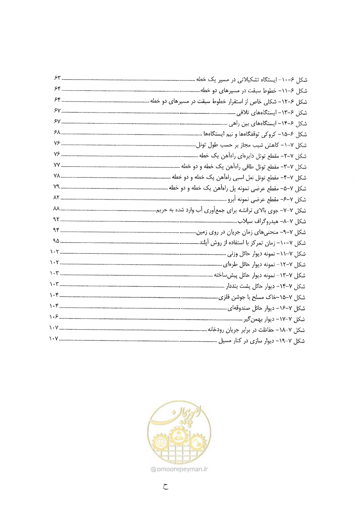 صفحه 16 از 144