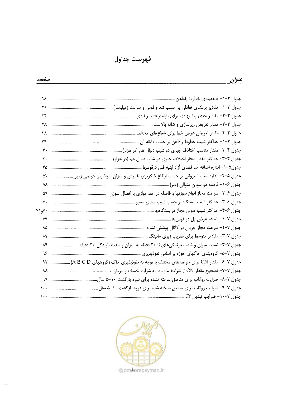 صفحه 17 از 144