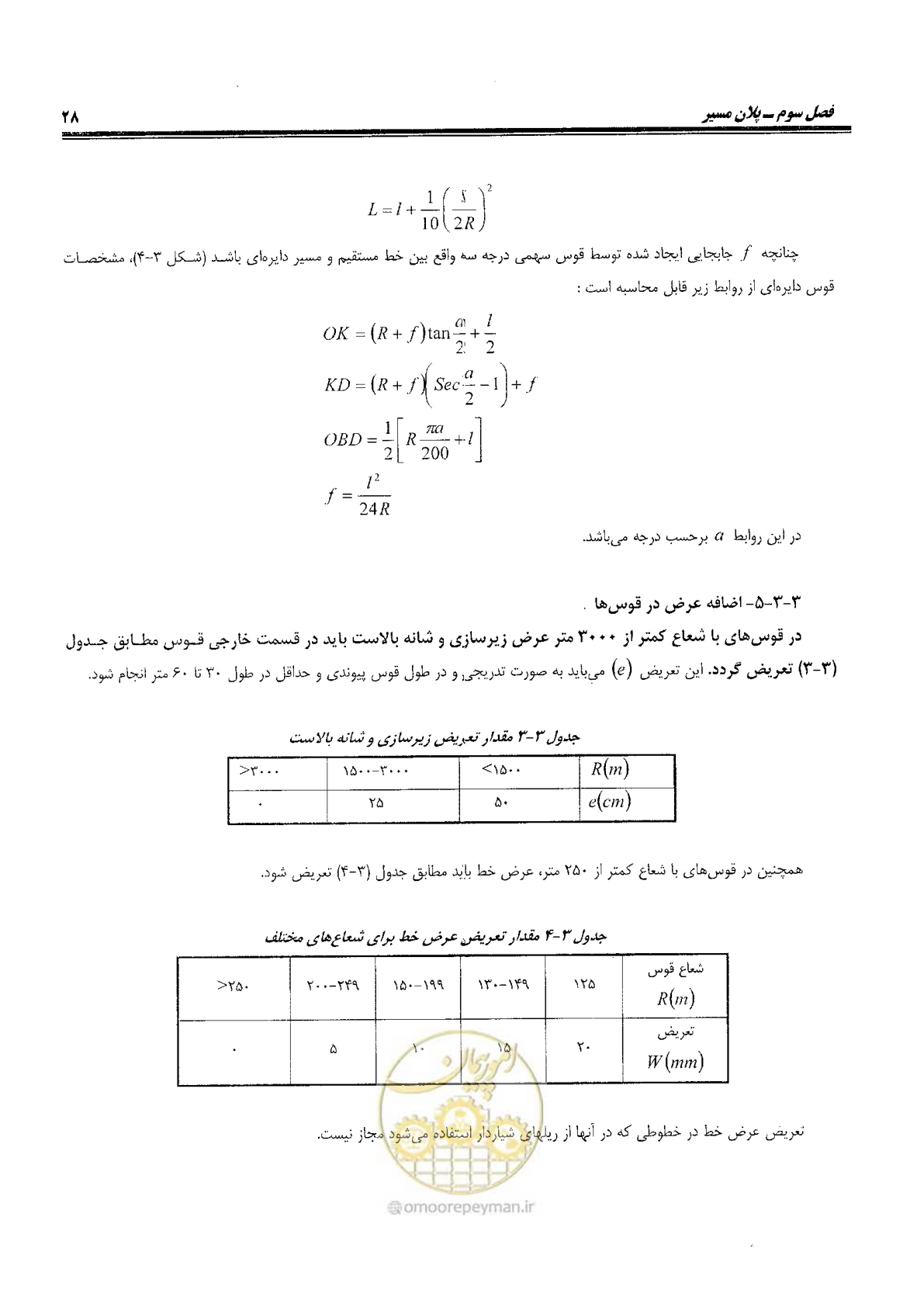 صفحه 46 از 144