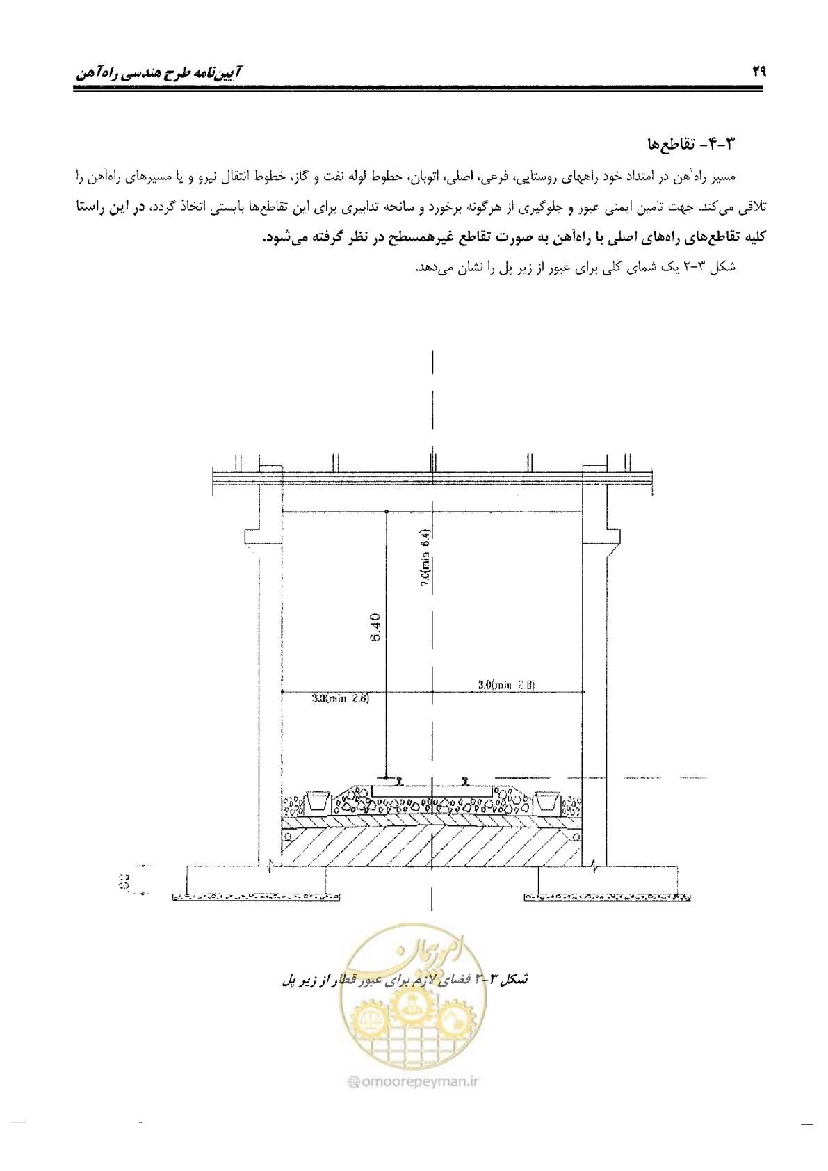 صفحه 47 از 144