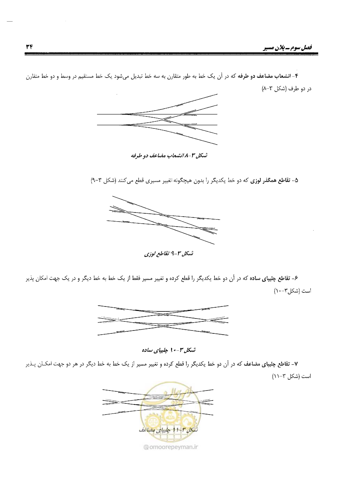 صفحه 52 از 144