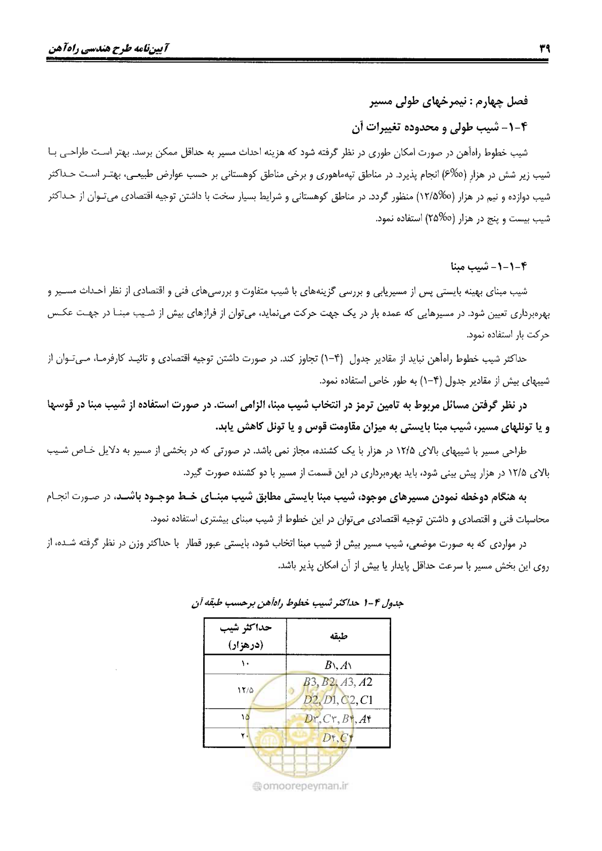 صفحه 57 از 144