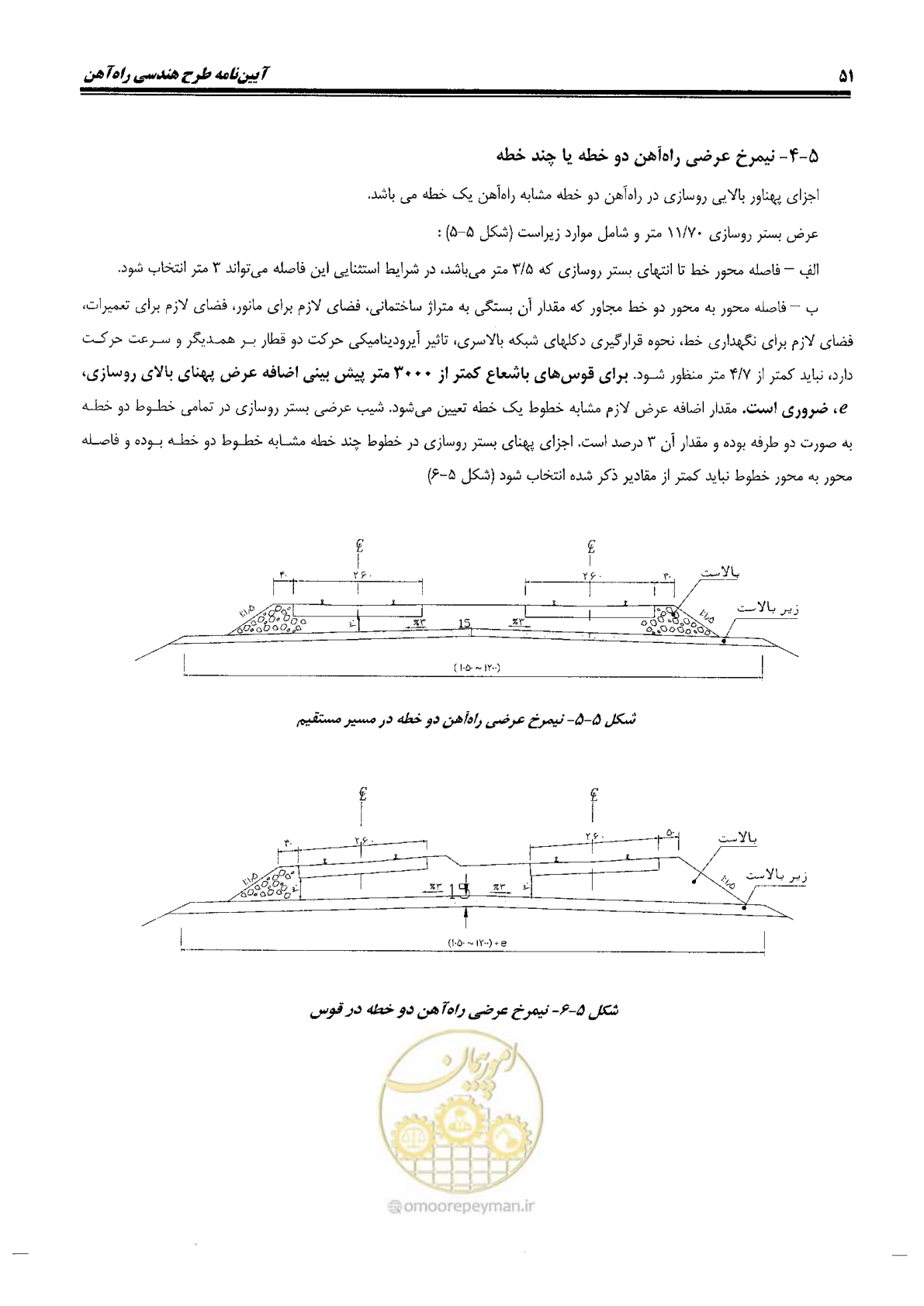 صفحه 69 از 144