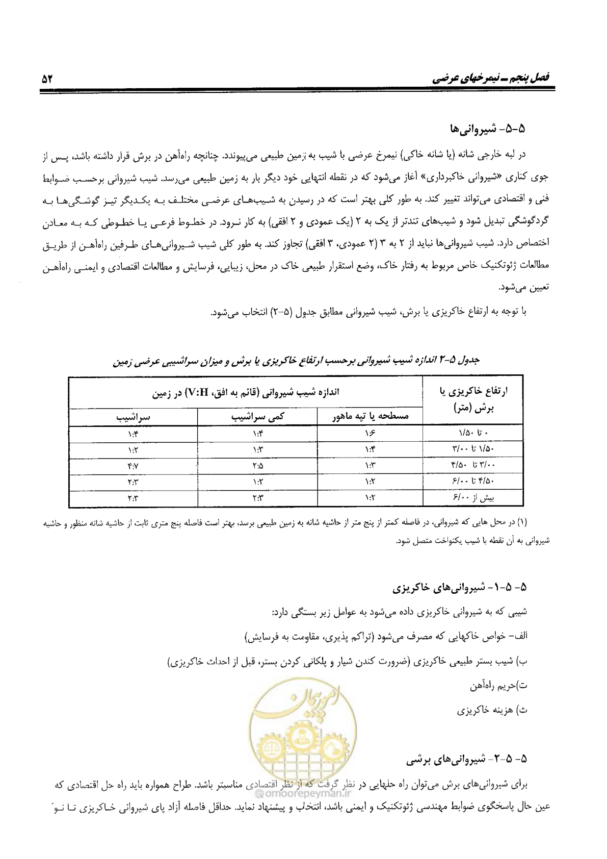 صفحه 70 از 144