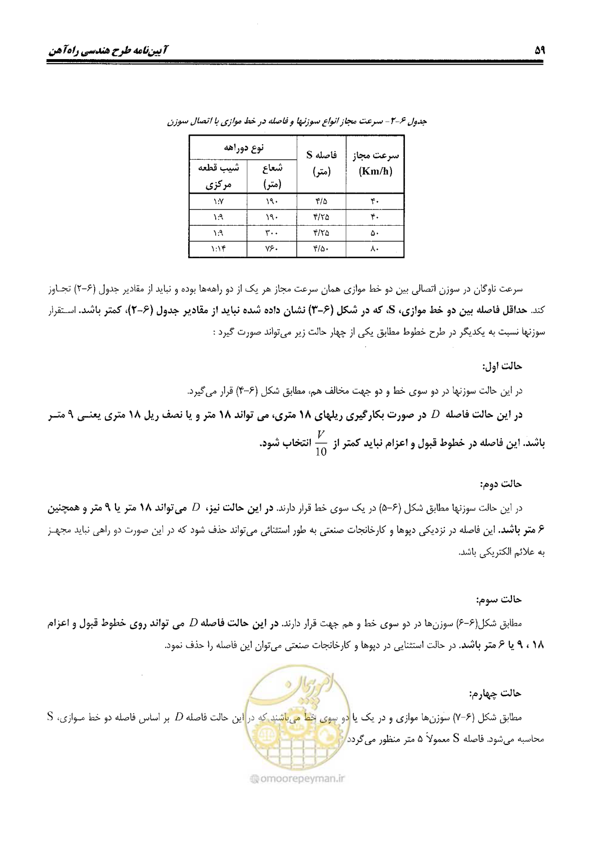 صفحه 77 از 144