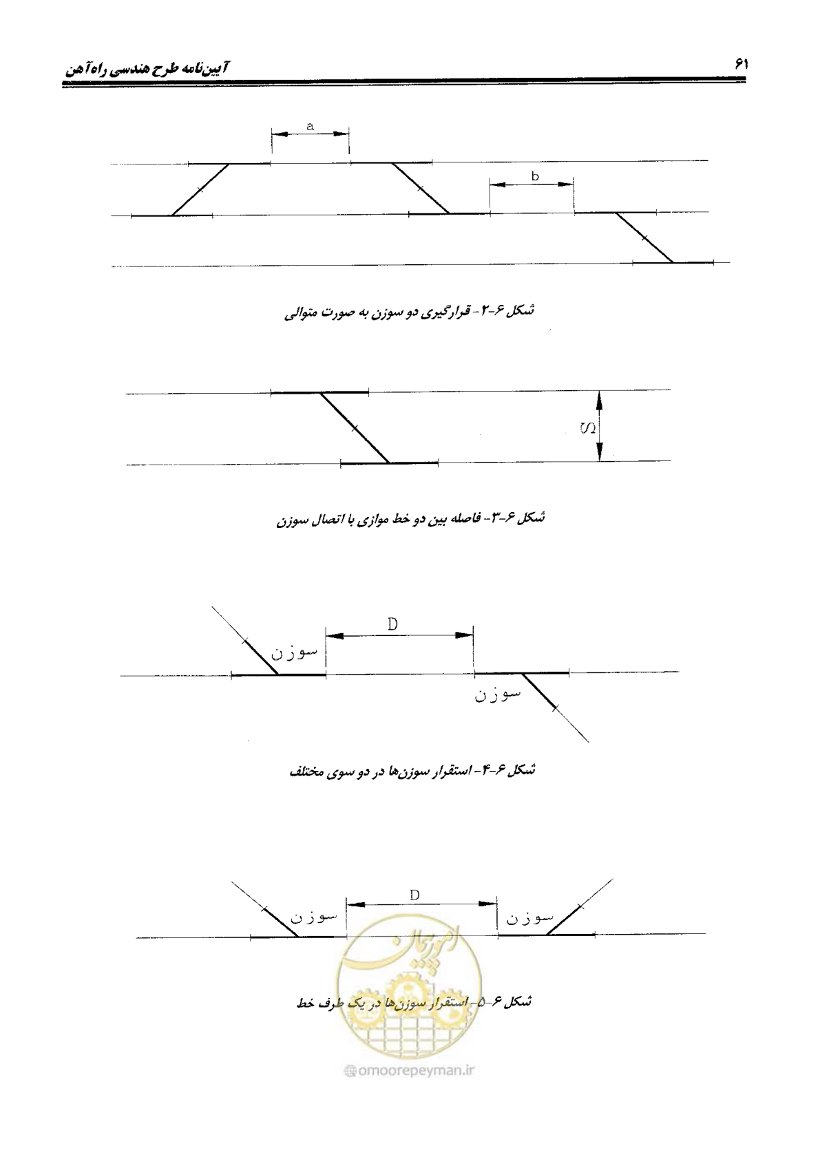 صفحه 79 از 144